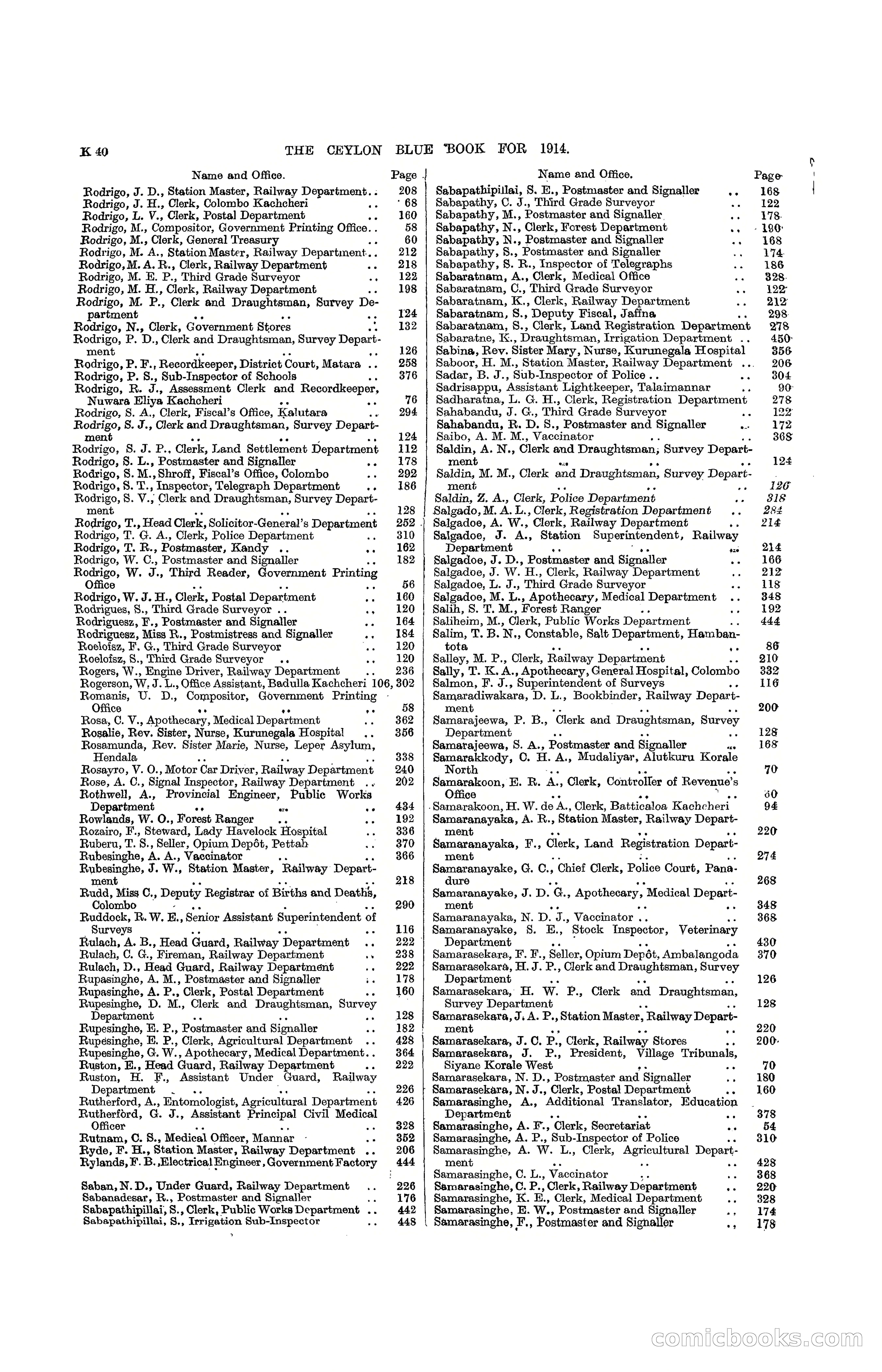 The Ceylon Blue Book, 1914 — page 286 of 398