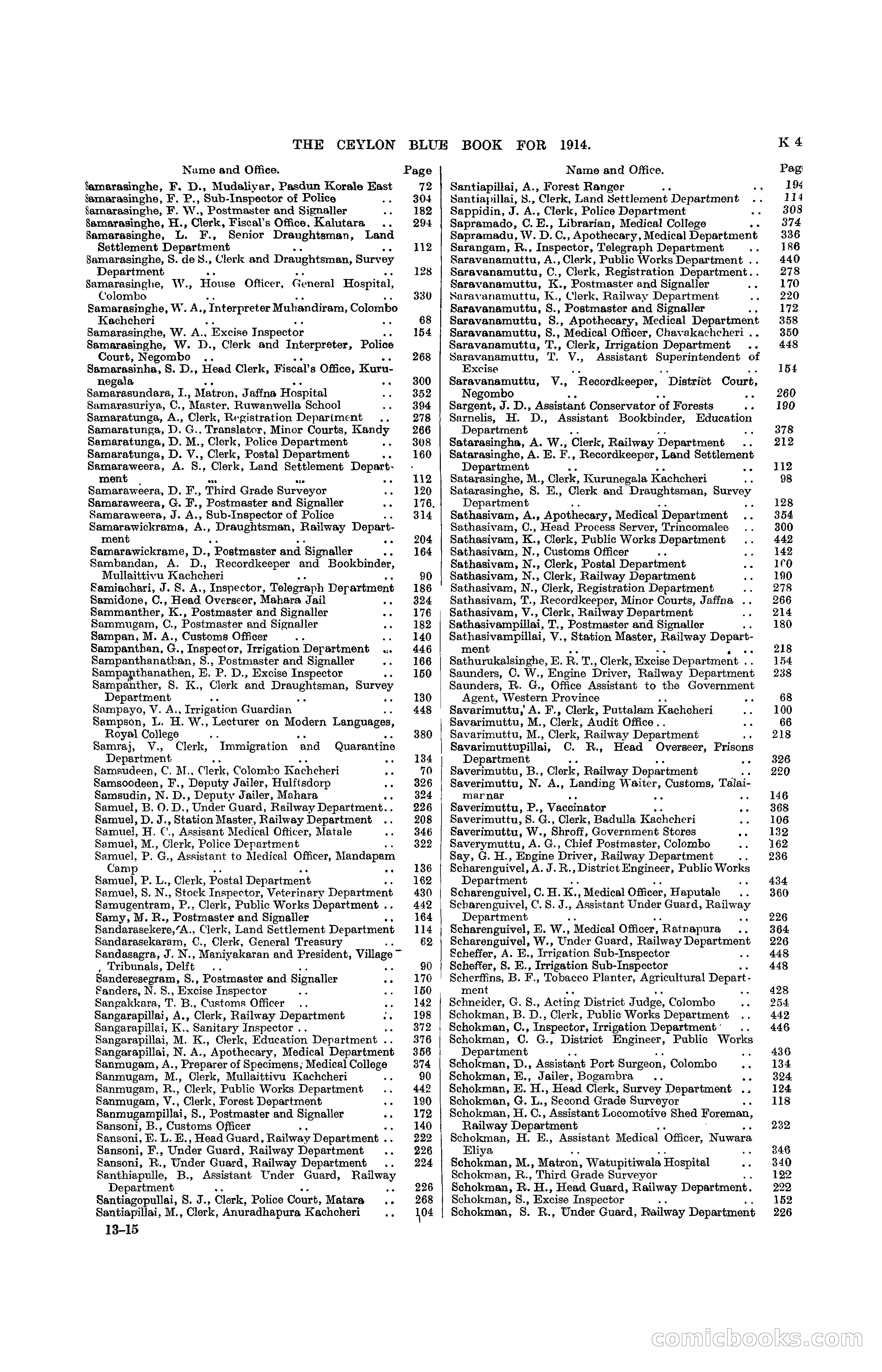 The Ceylon Blue Book, 1914 — page 287 of 398