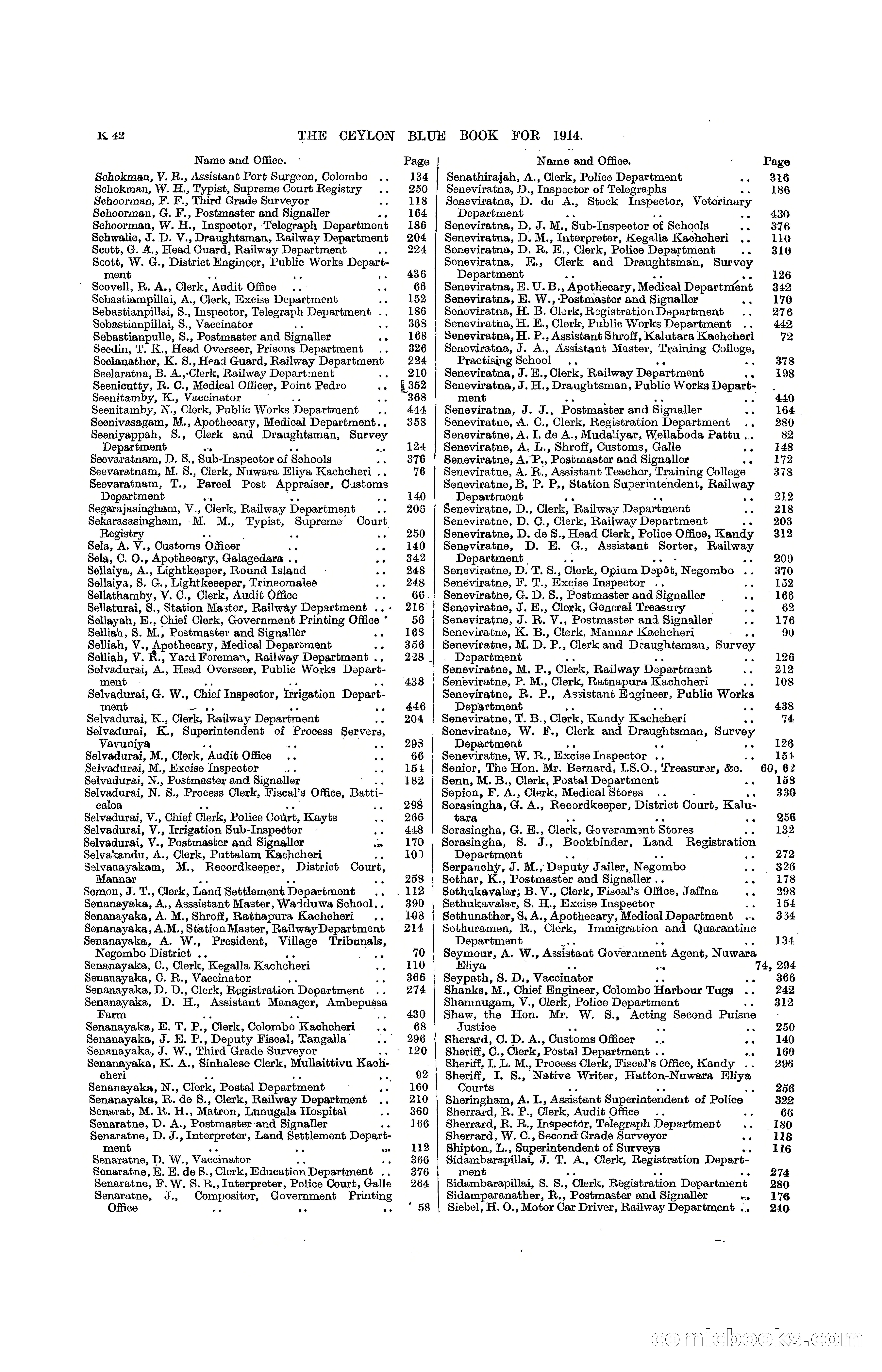 The Ceylon Blue Book, 1914 — page 288 of 398