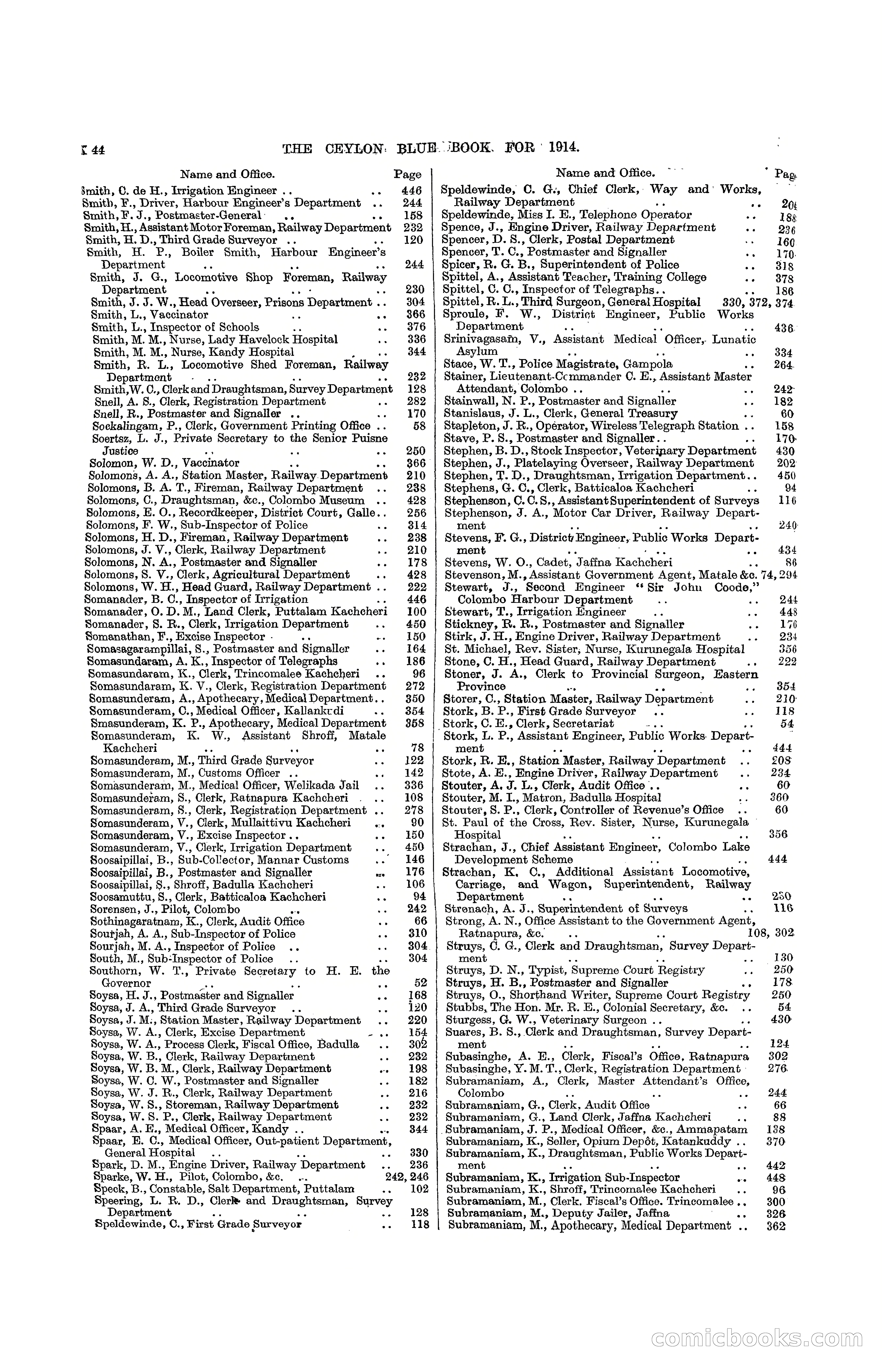 The Ceylon Blue Book, 1914 — page 290 of 398