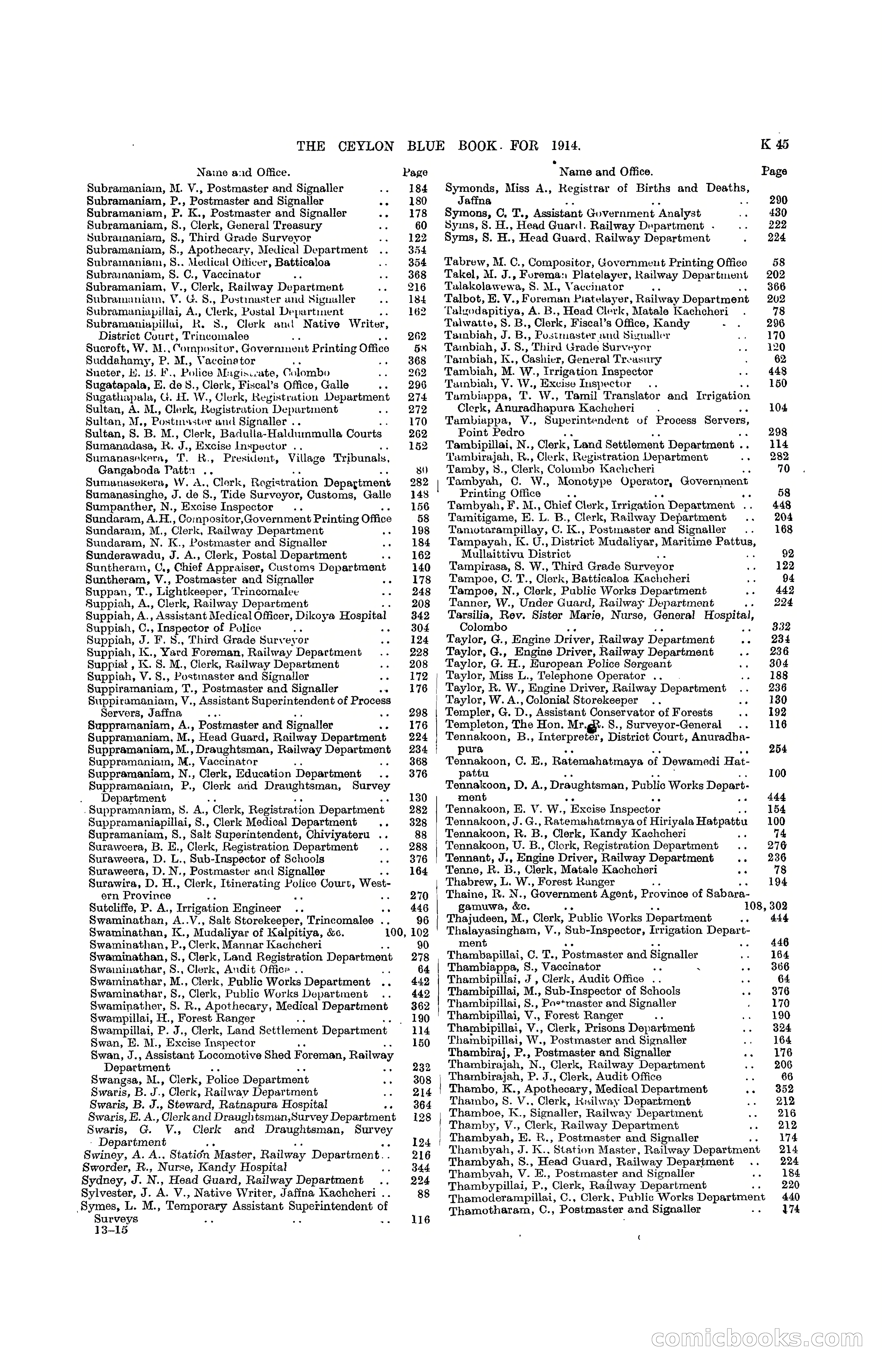 The Ceylon Blue Book, 1914 — page 291 of 398