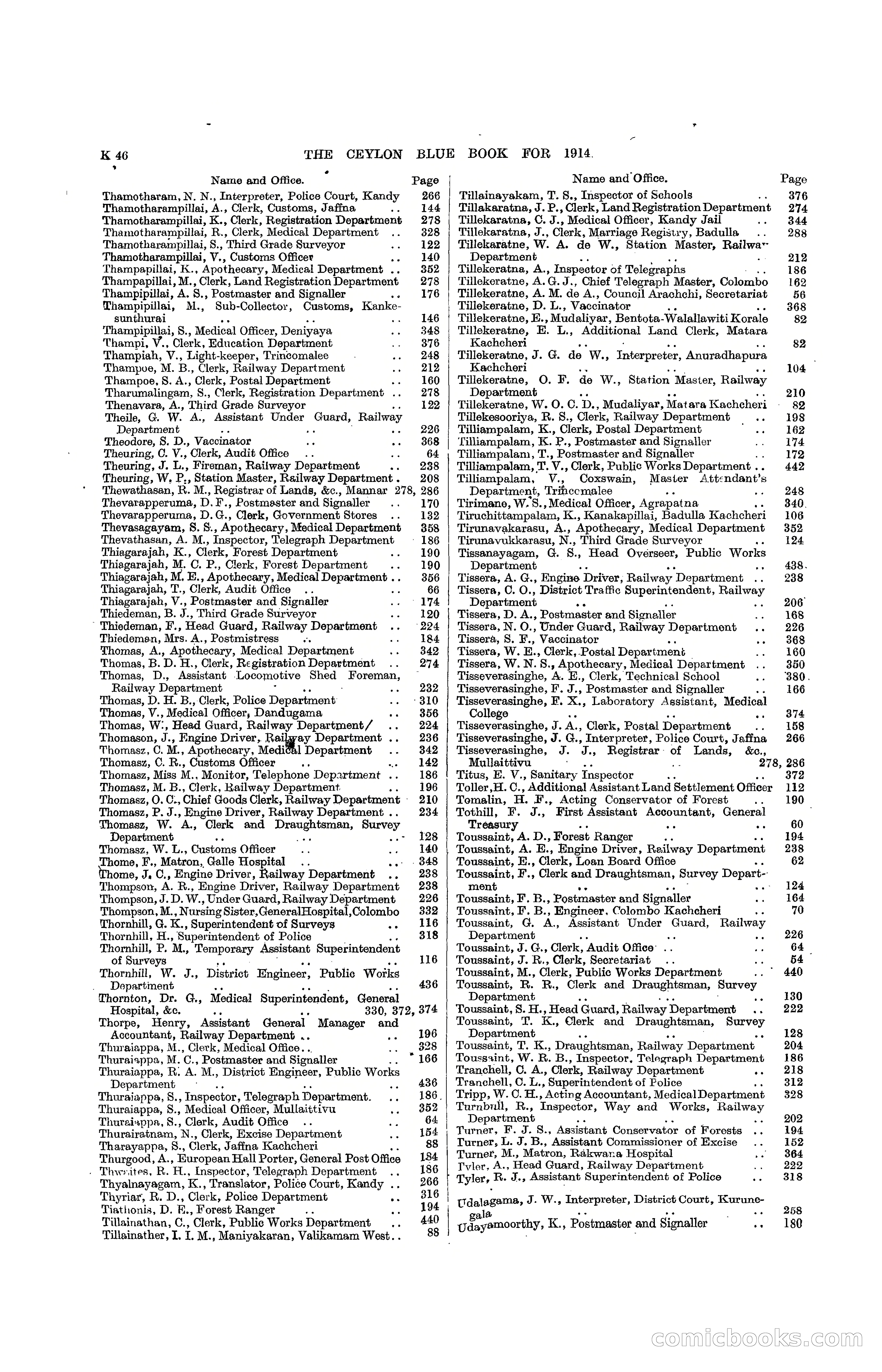 The Ceylon Blue Book, 1914 — page 292 of 398