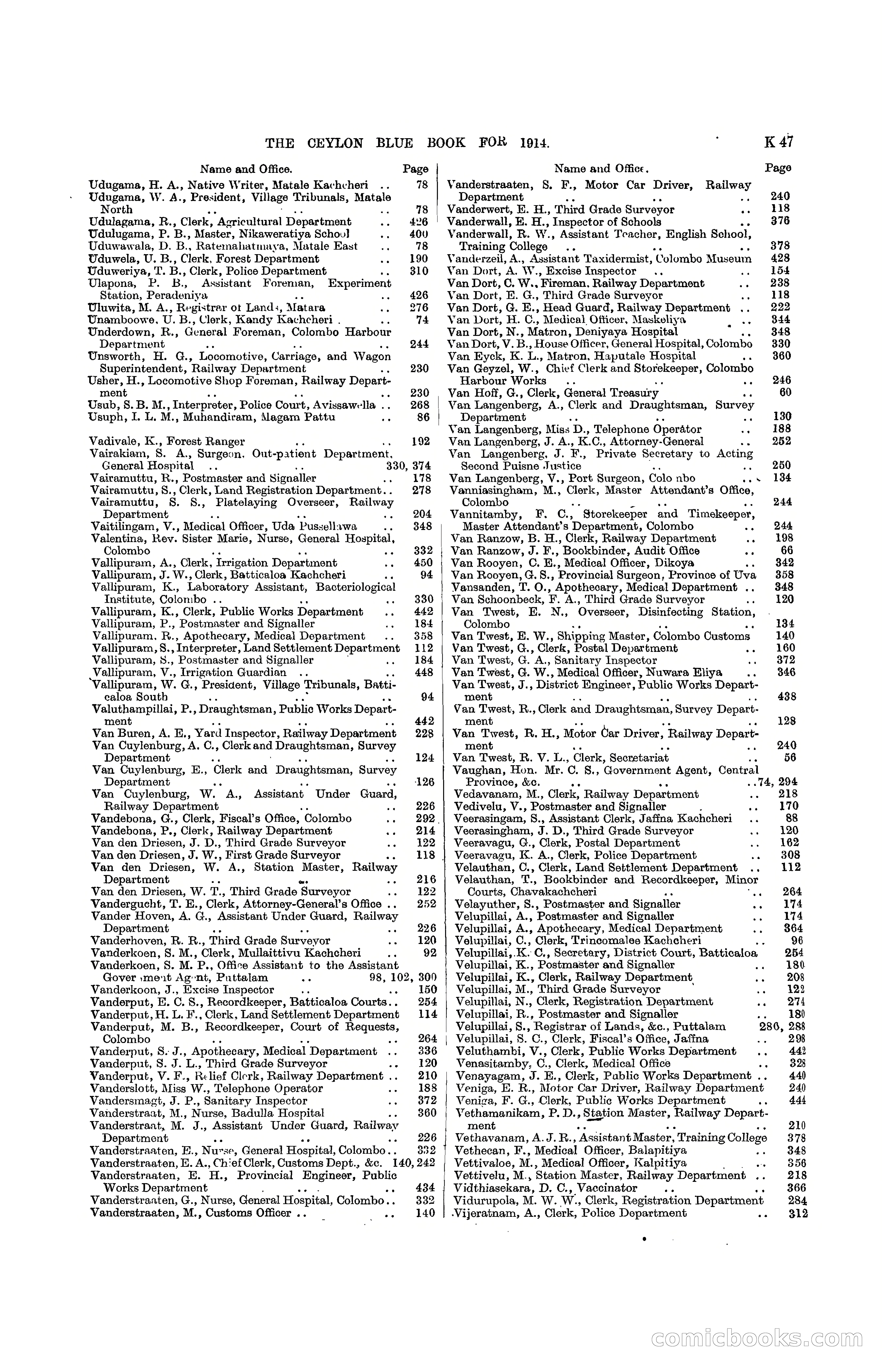 The Ceylon Blue Book, 1914 — page 293 of 398