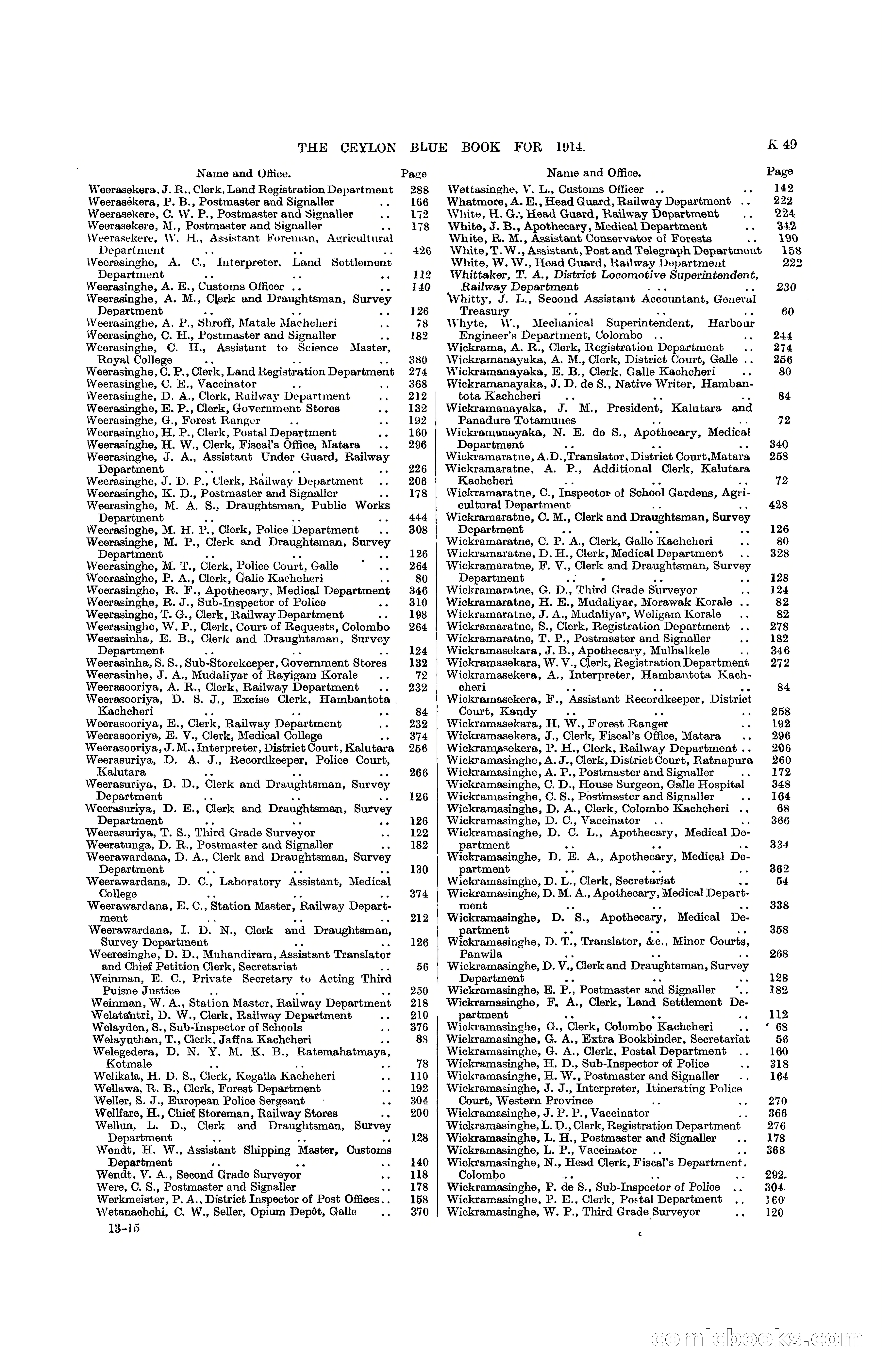 The Ceylon Blue Book, 1914 — page 295 of 398