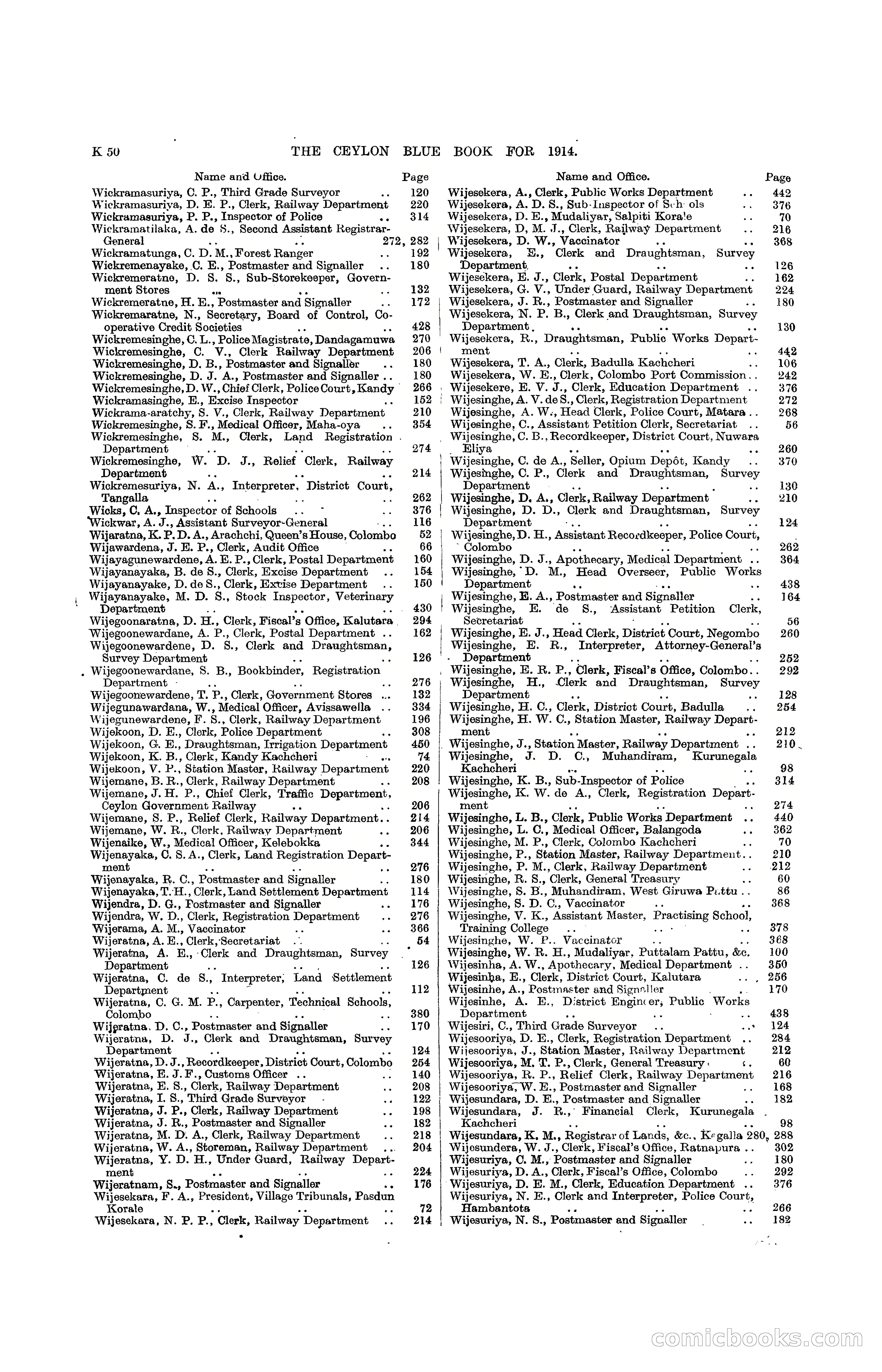 The Ceylon Blue Book, 1914 — page 296 of 398