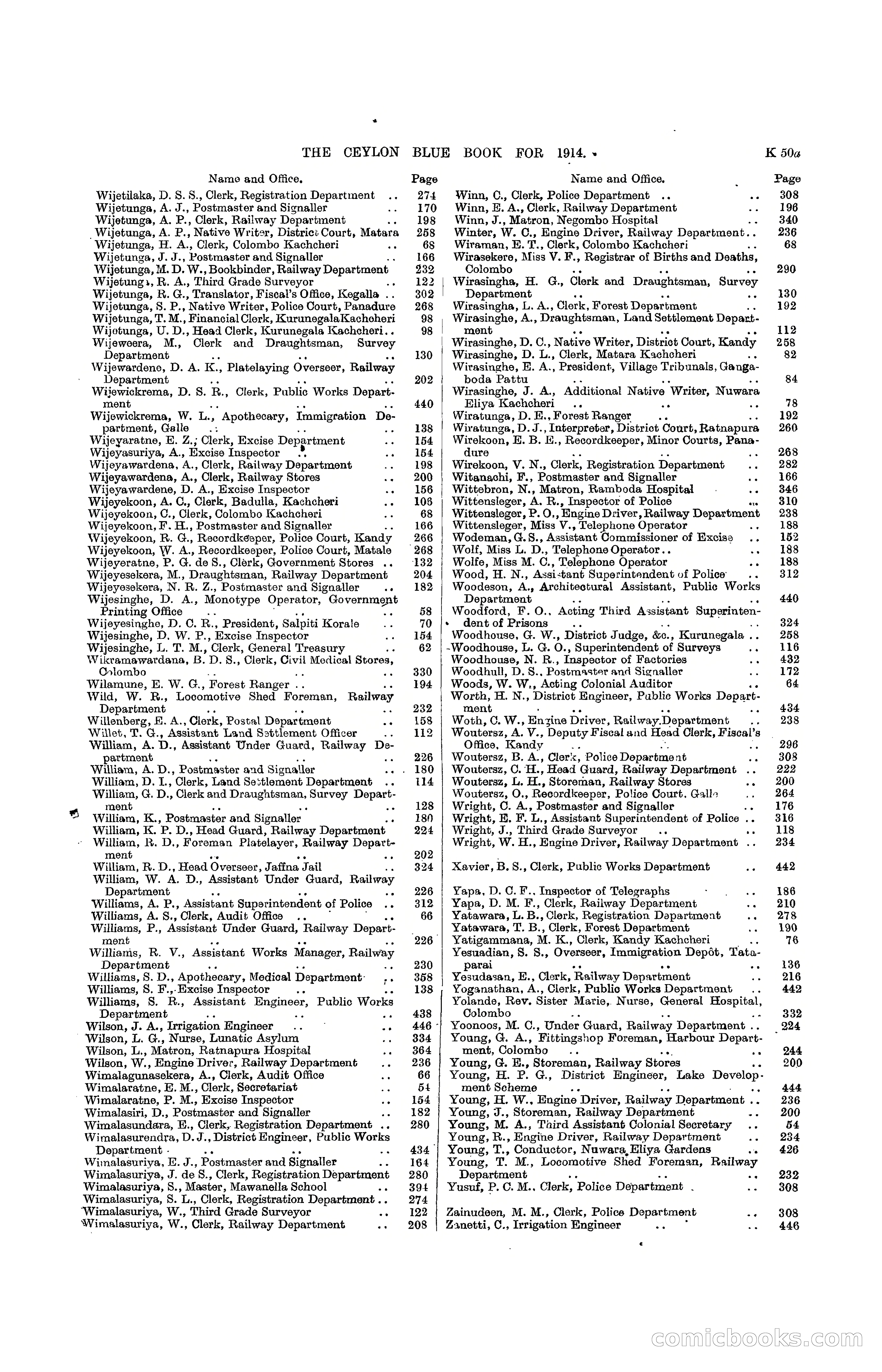 The Ceylon Blue Book, 1914 — page 297 of 398