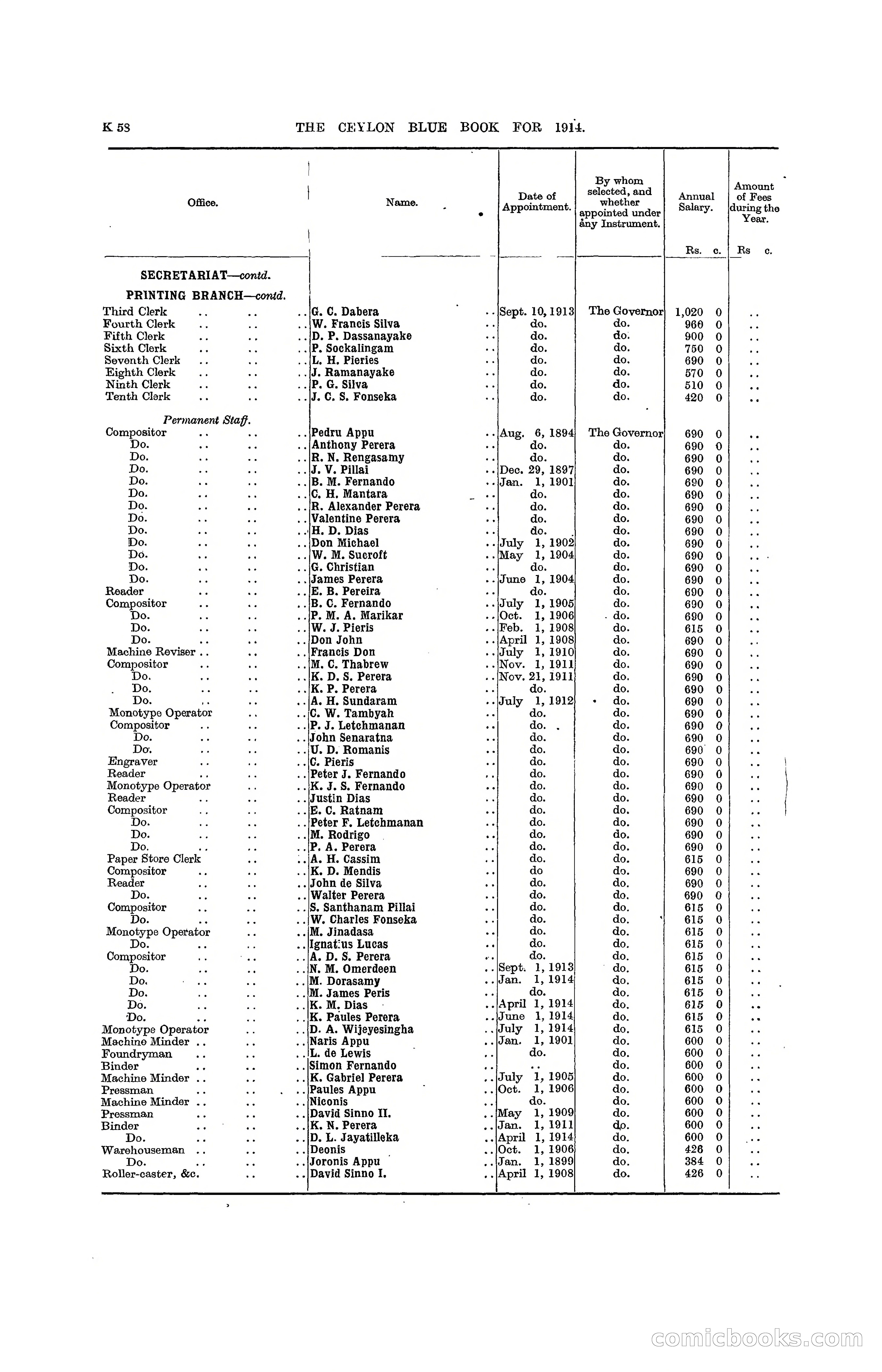 The Ceylon Blue Book, 1914 — page 306 of 398