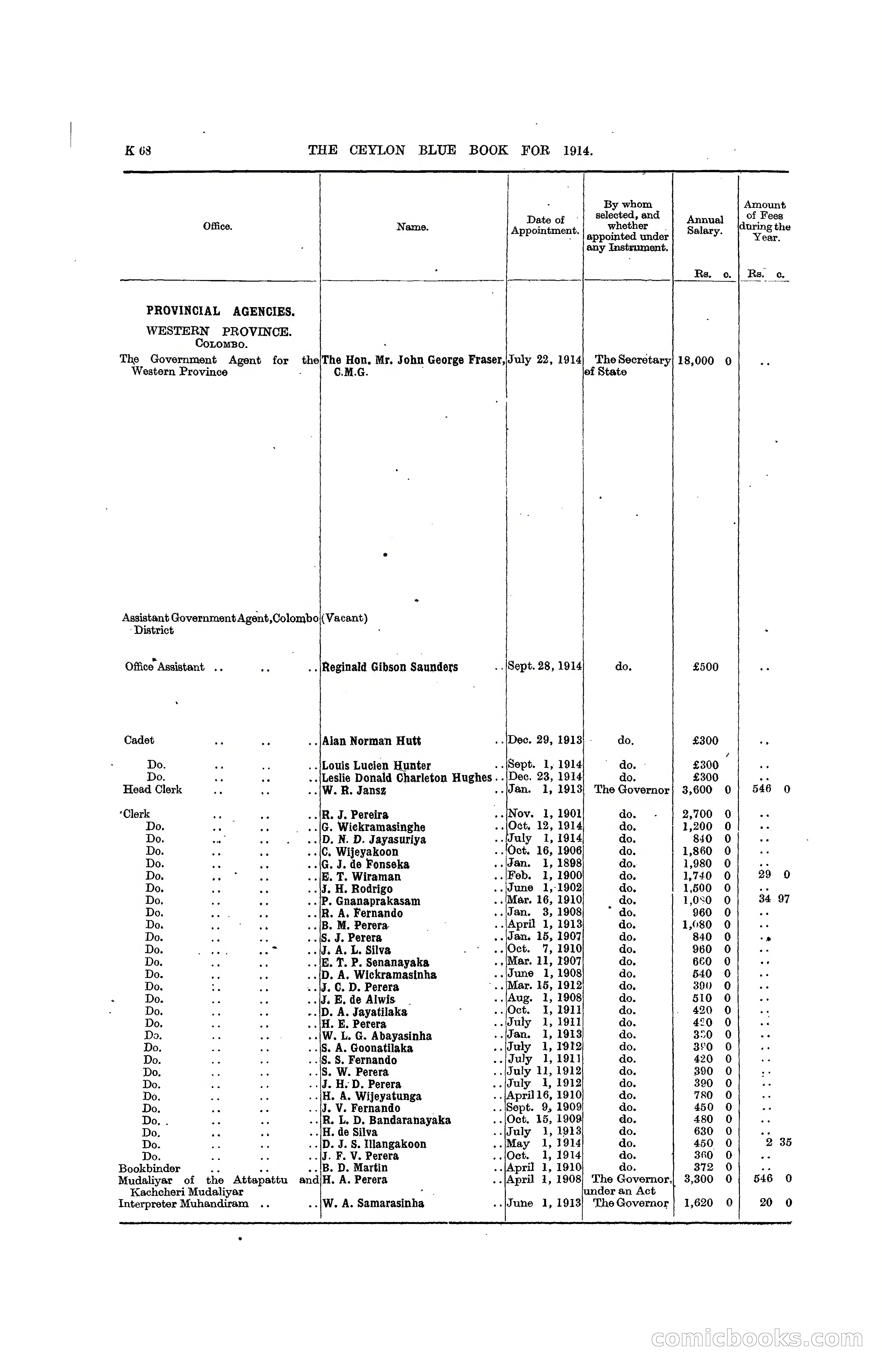 The Ceylon Blue Book, 1914 — page 316 of 398