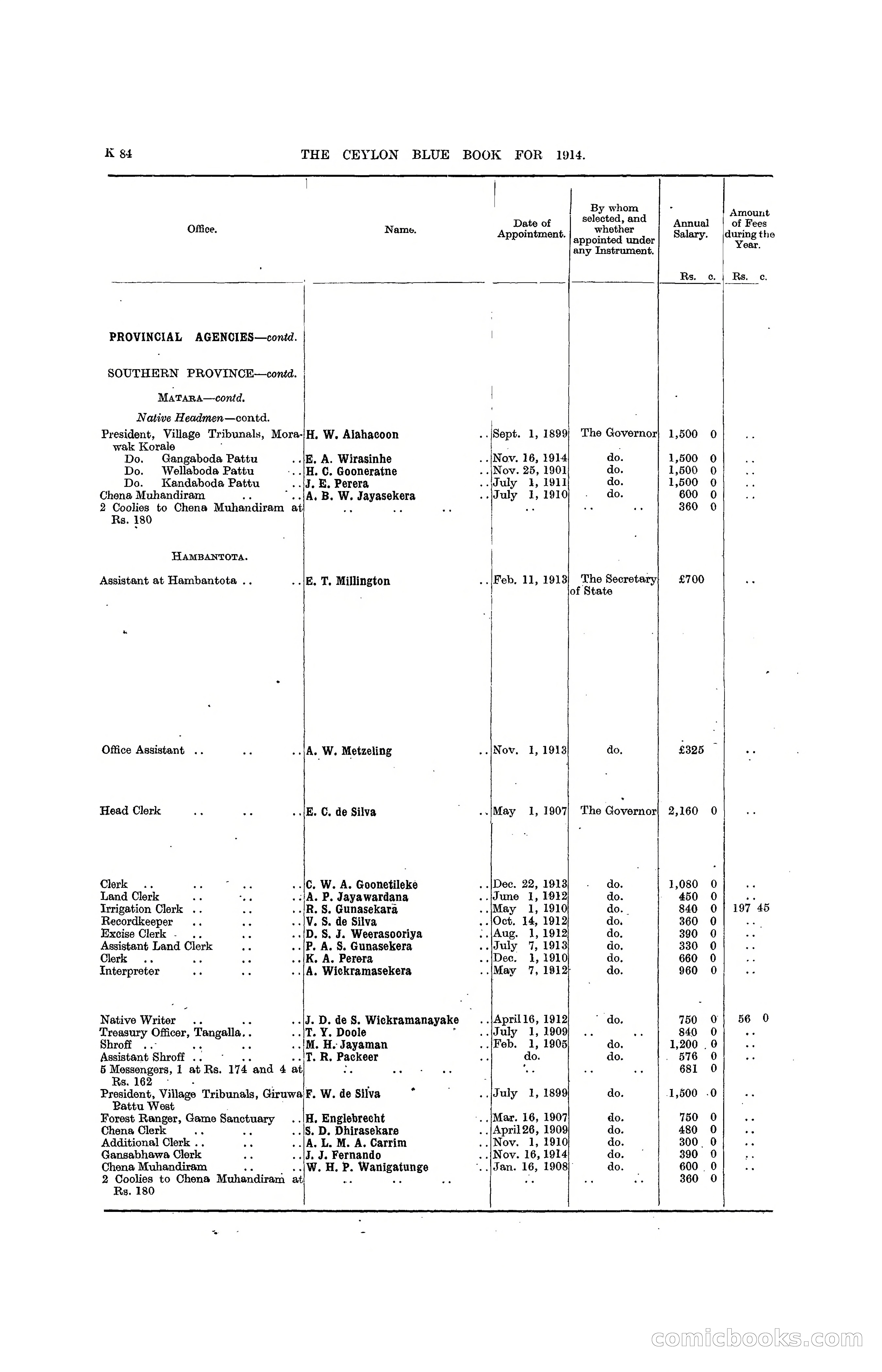 The Ceylon Blue Book, 1914 — page 332 of 398