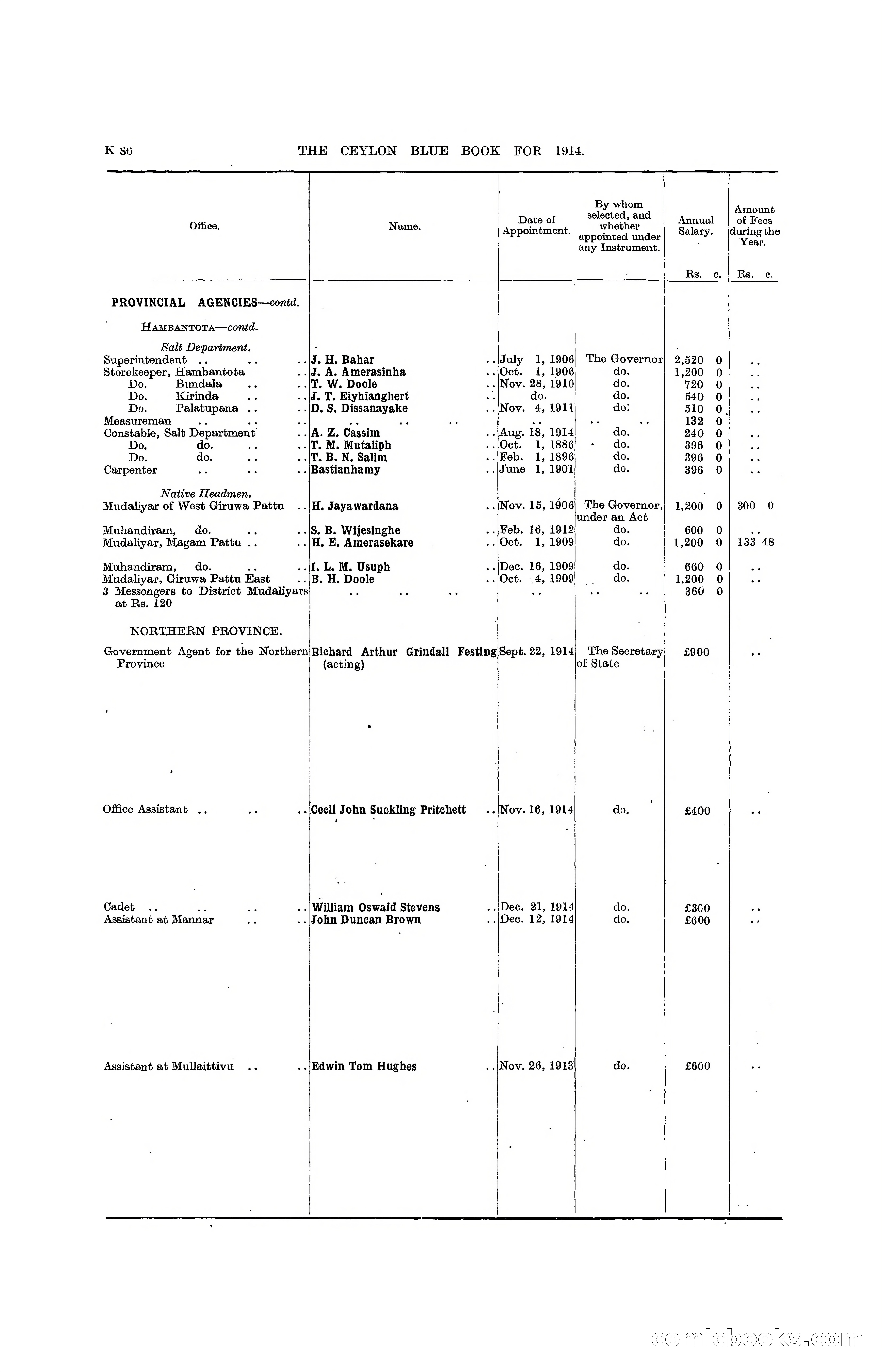 The Ceylon Blue Book, 1914 — page 334 of 398