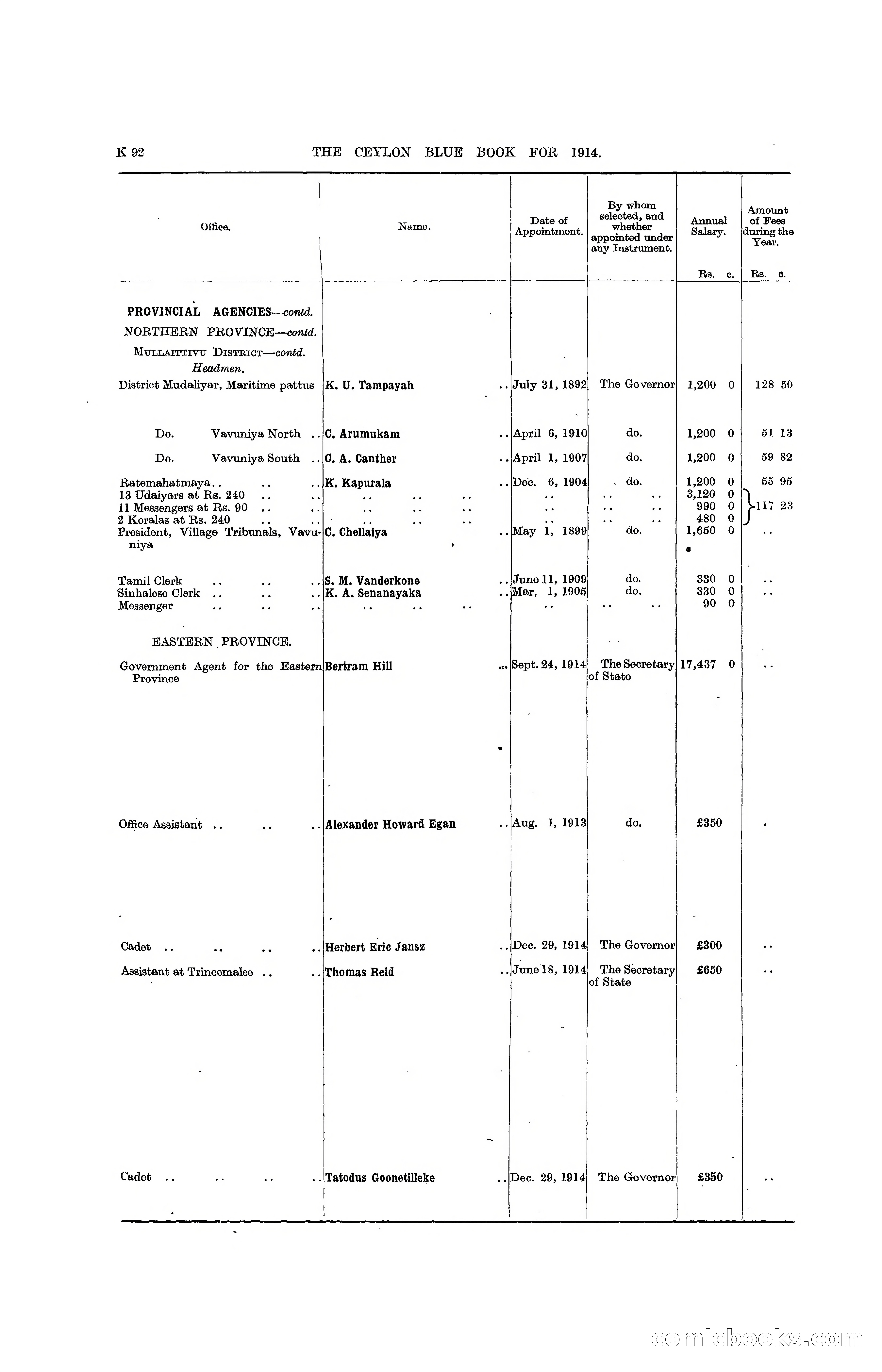 The Ceylon Blue Book, 1914 — page 340 of 398
