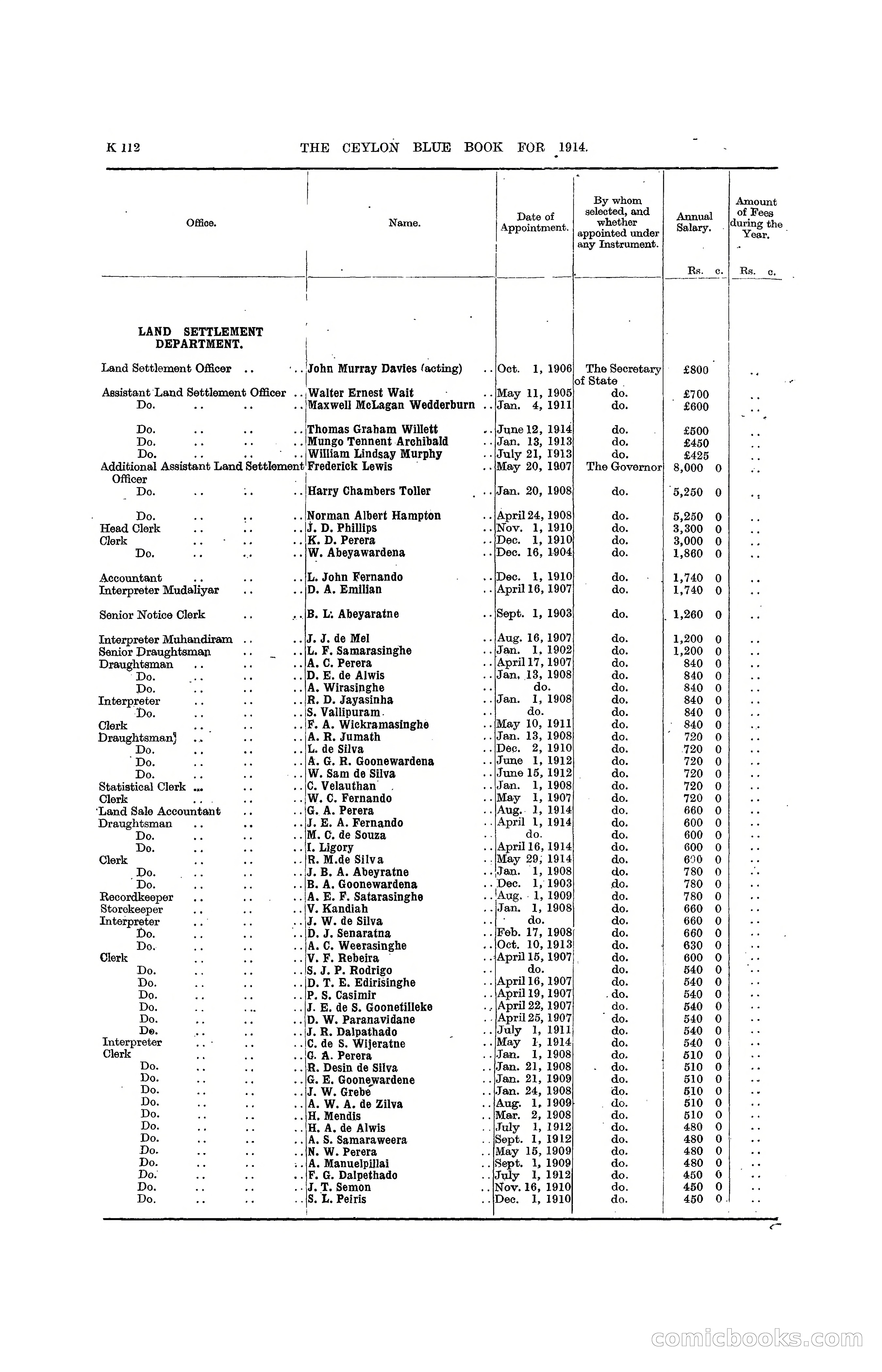 The Ceylon Blue Book, 1914 — page 360 of 398