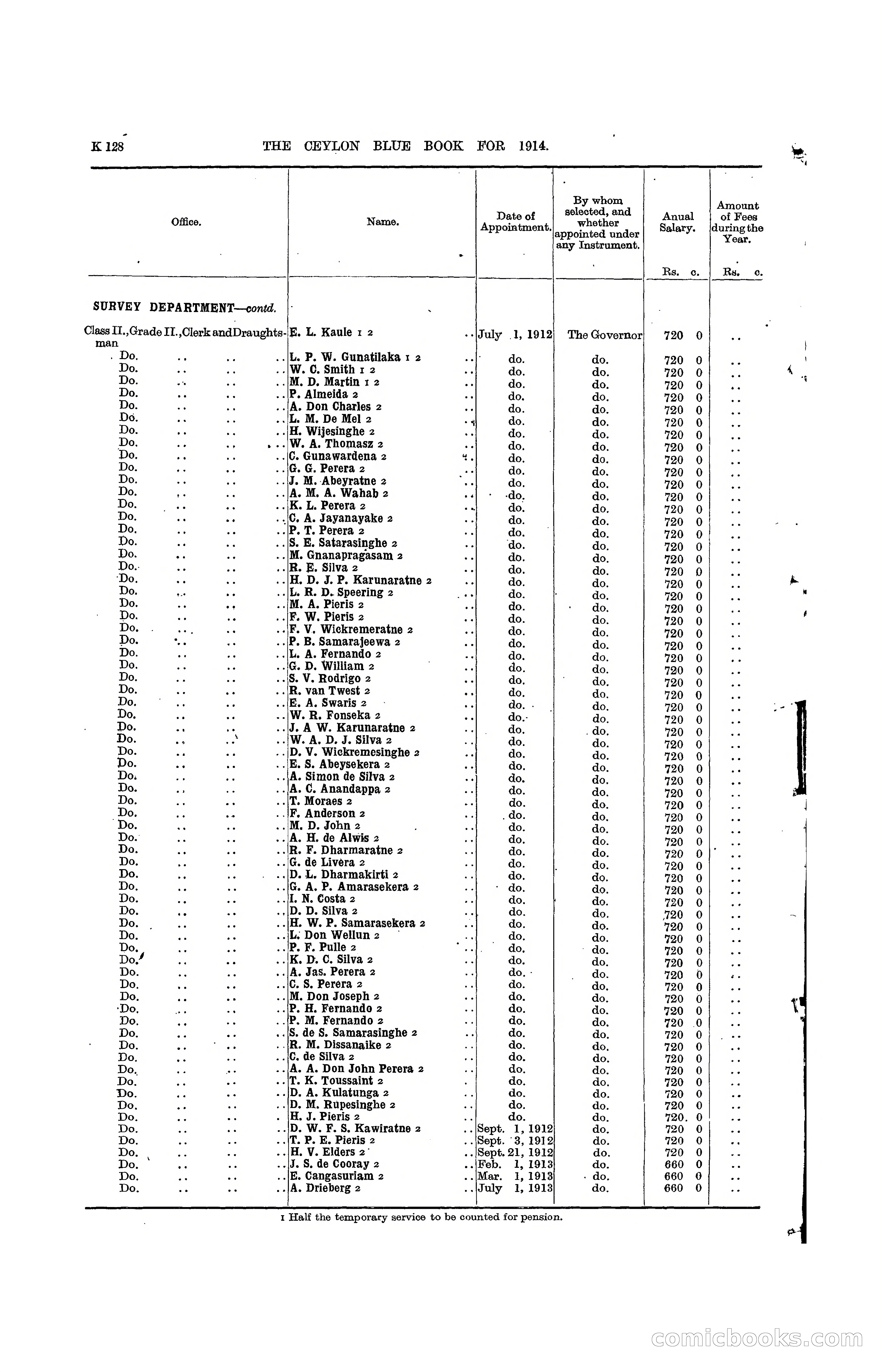 The Ceylon Blue Book, 1914 — page 376 of 398