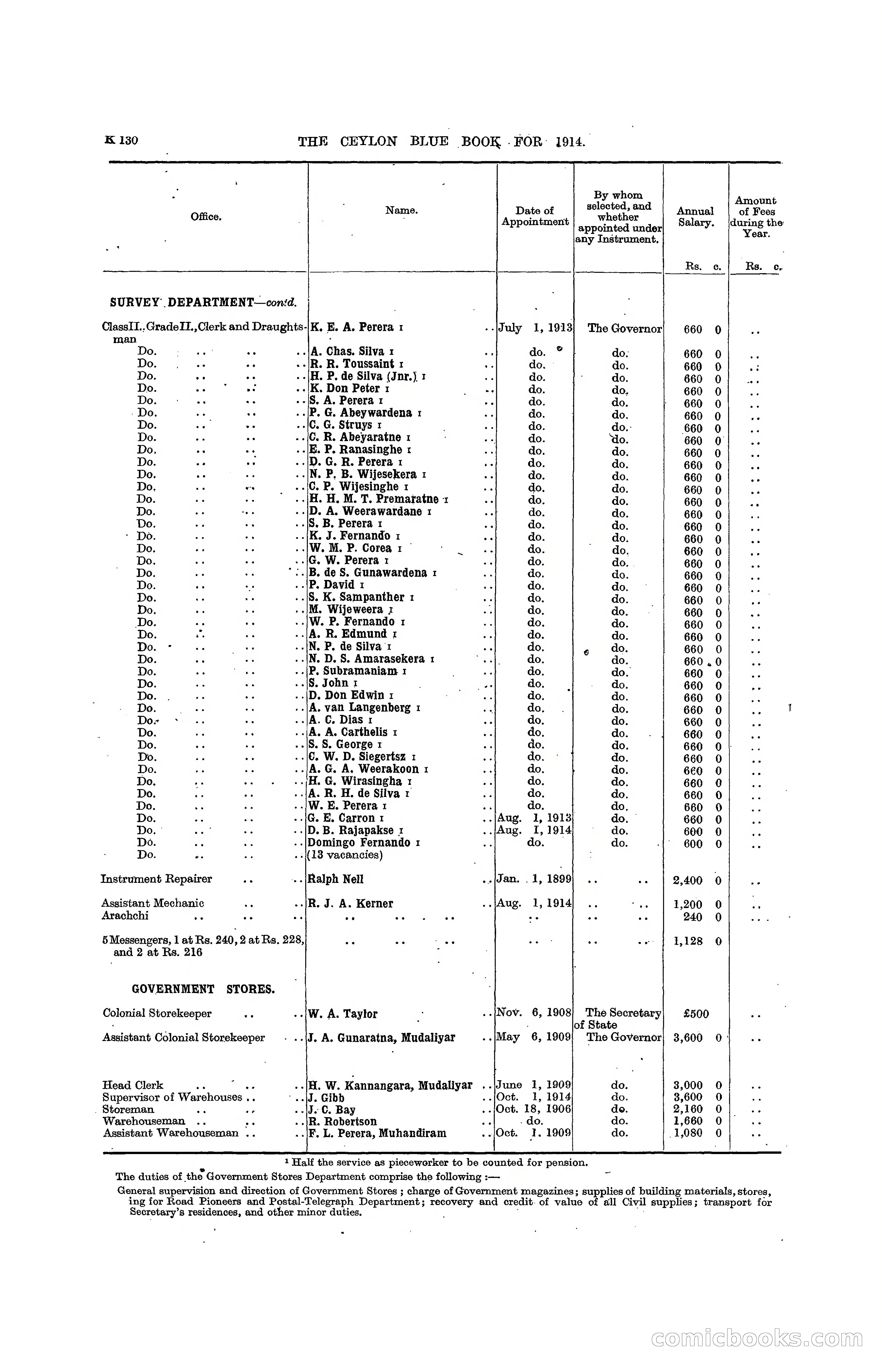 The Ceylon Blue Book, 1914 — page 378 of 398