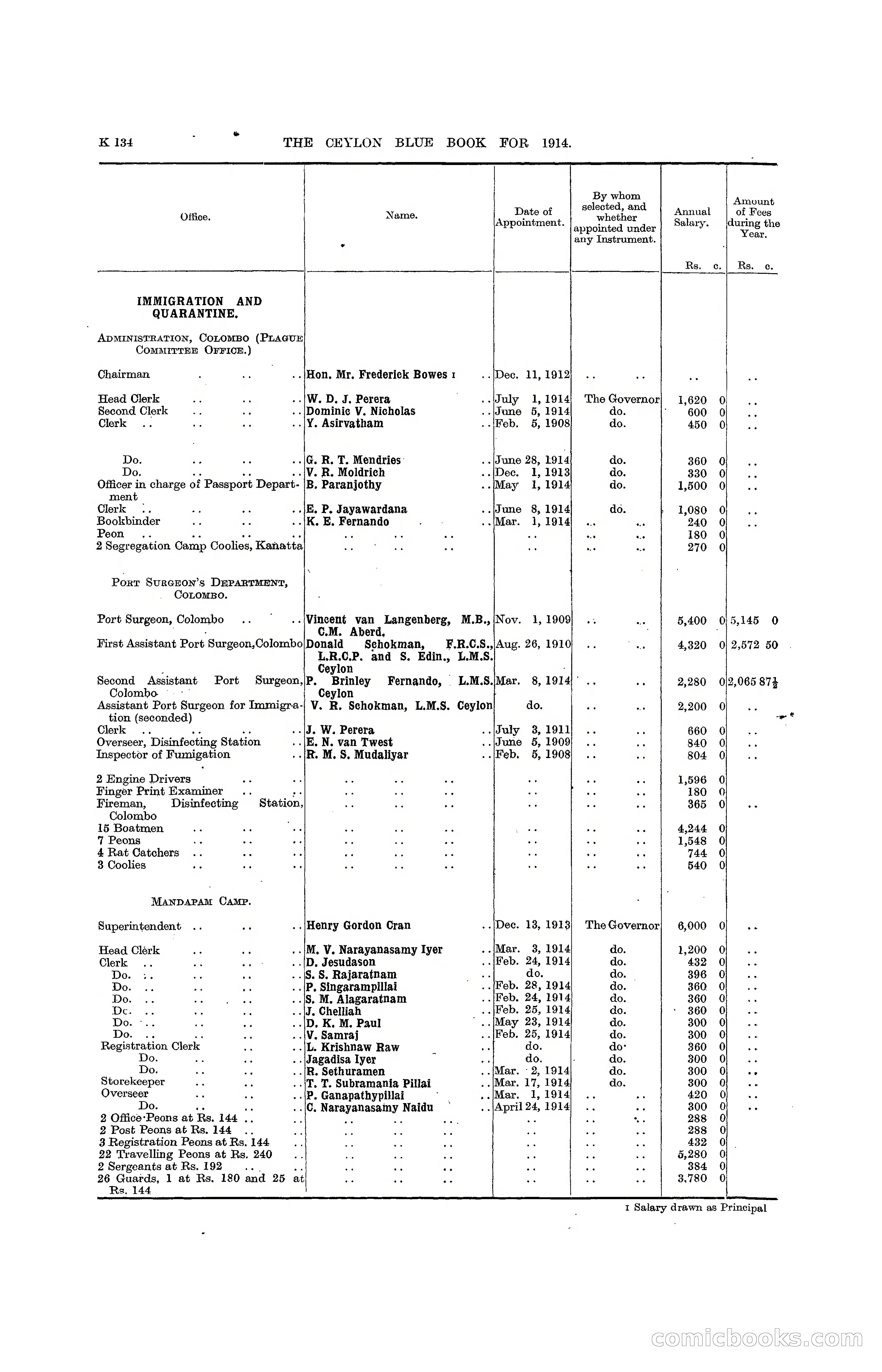 The Ceylon Blue Book, 1914 — page 382 of 398