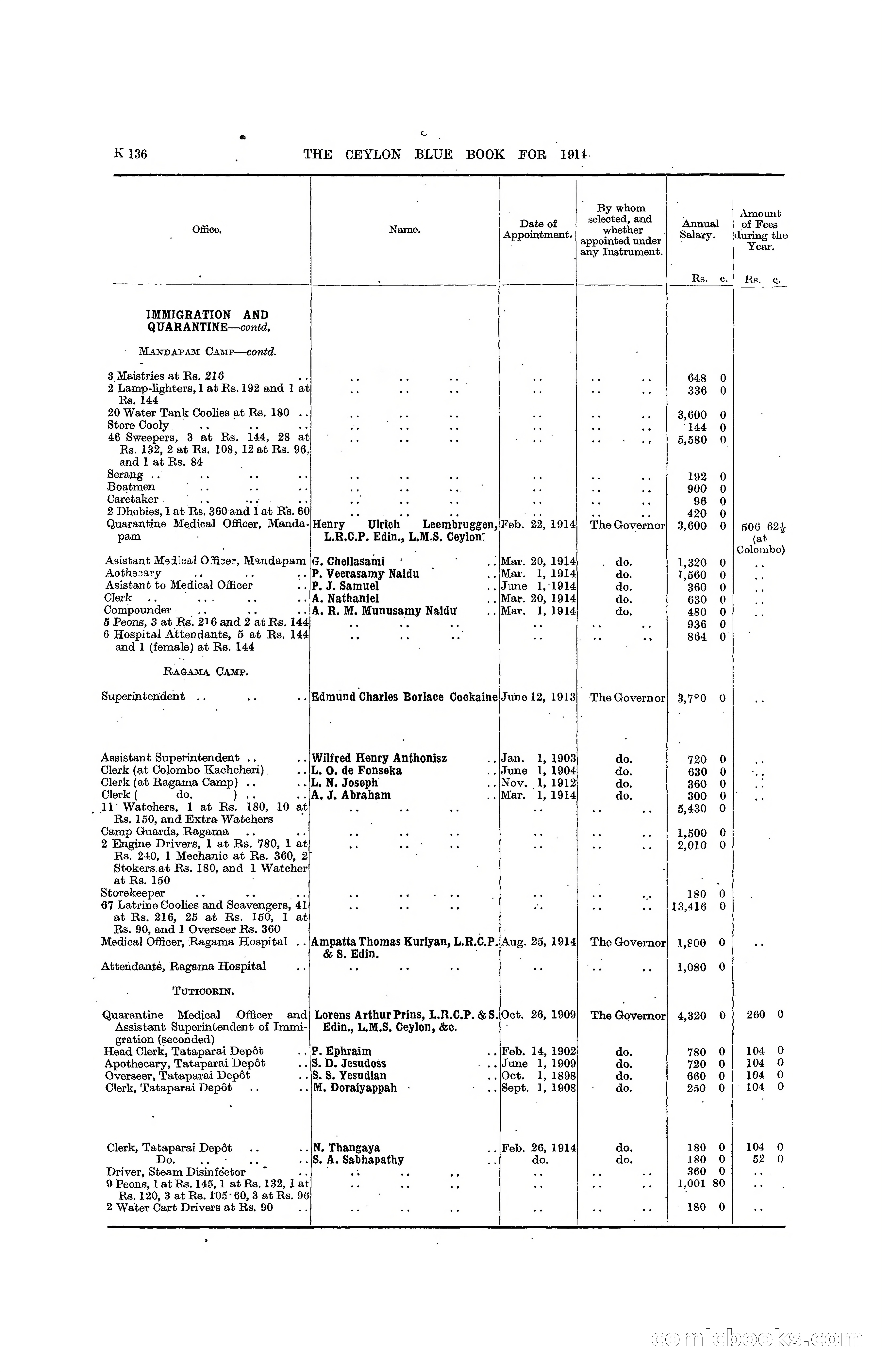 The Ceylon Blue Book, 1914 — page 384 of 398
