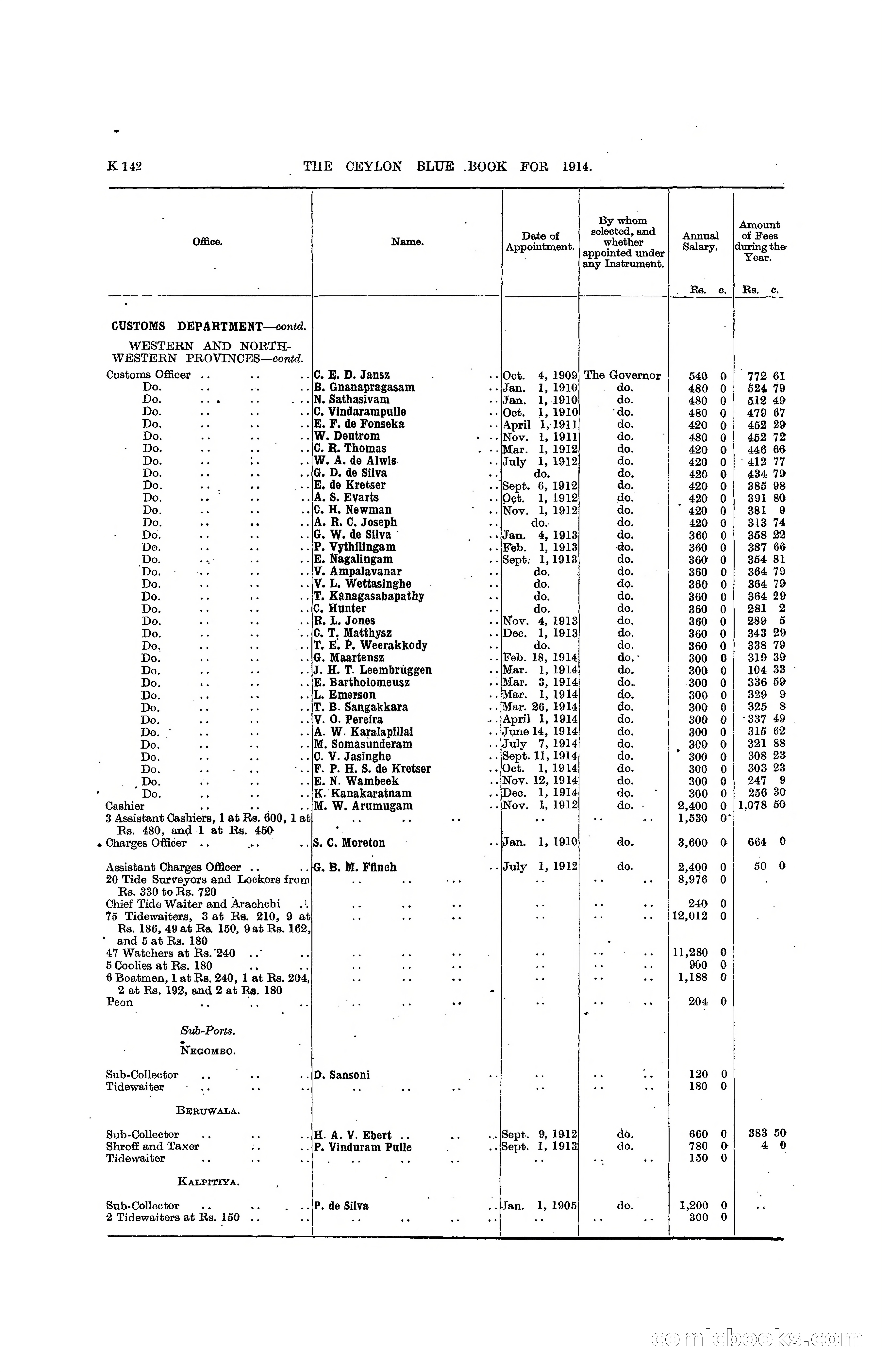 The Ceylon Blue Book, 1914 — page 390 of 398