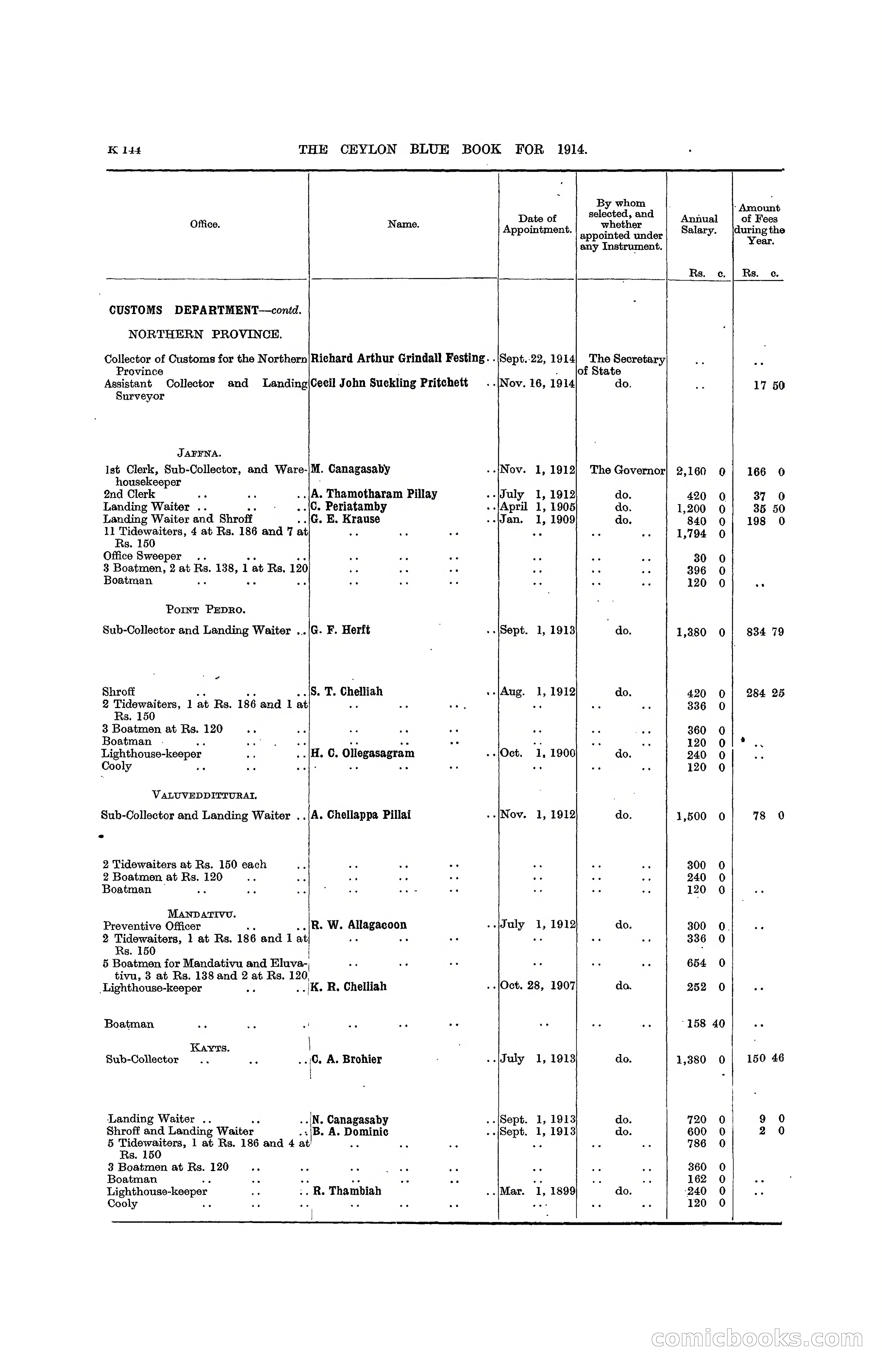 The Ceylon Blue Book, 1914 — page 392 of 398