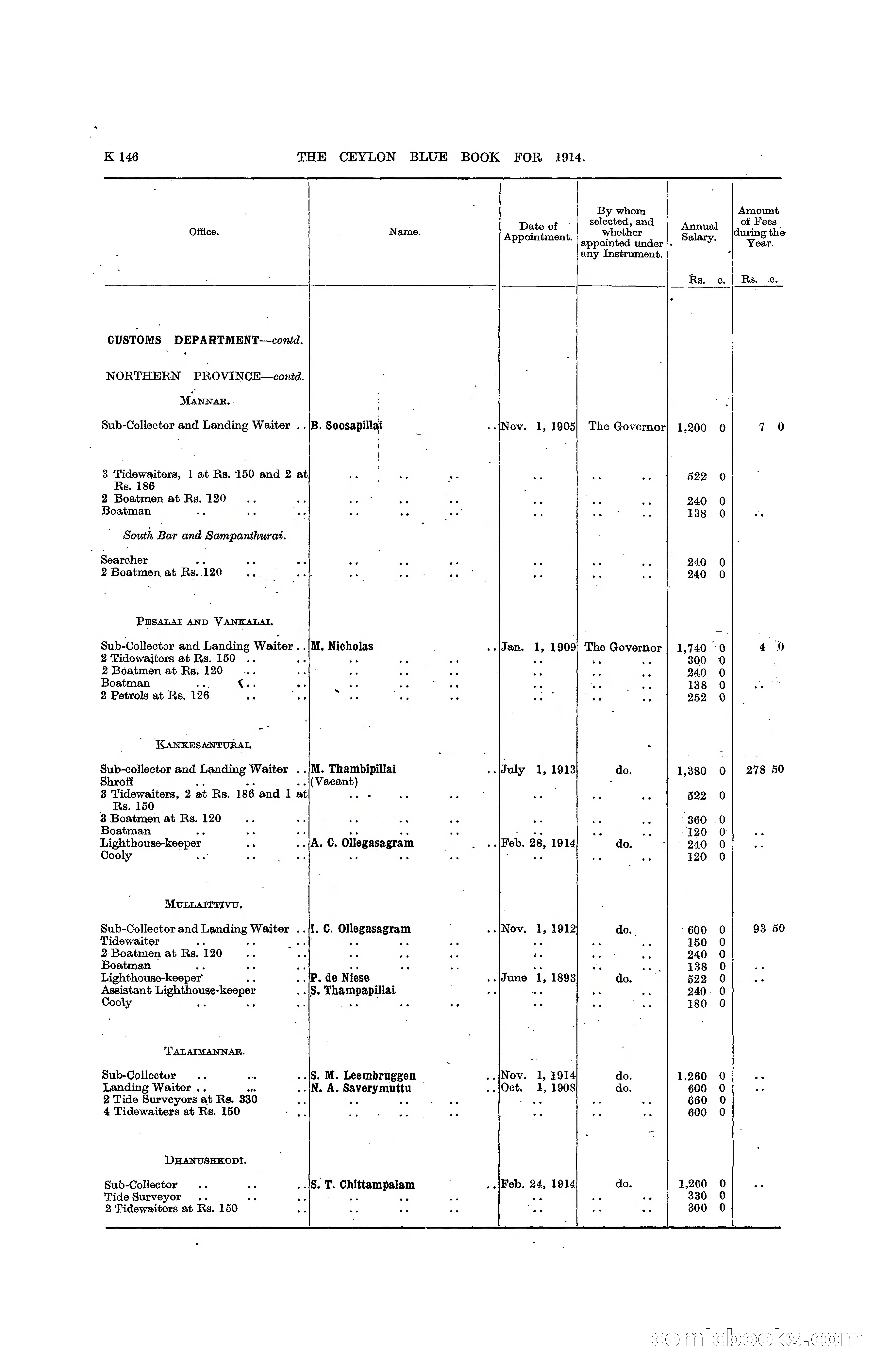The Ceylon Blue Book, 1914 — page 394 of 398