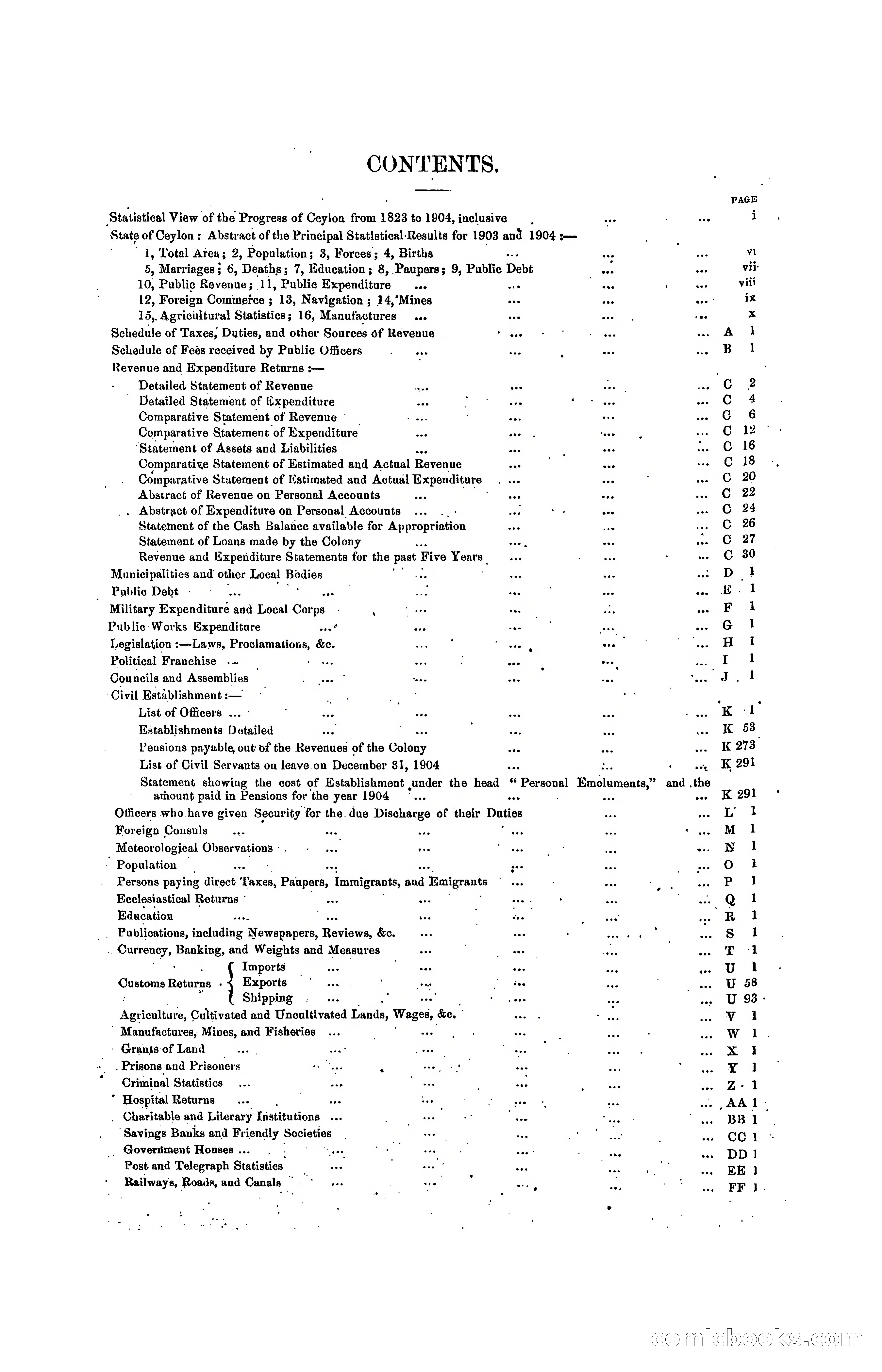 The Ceylon Blue Book, 1904 — page 6 of 400