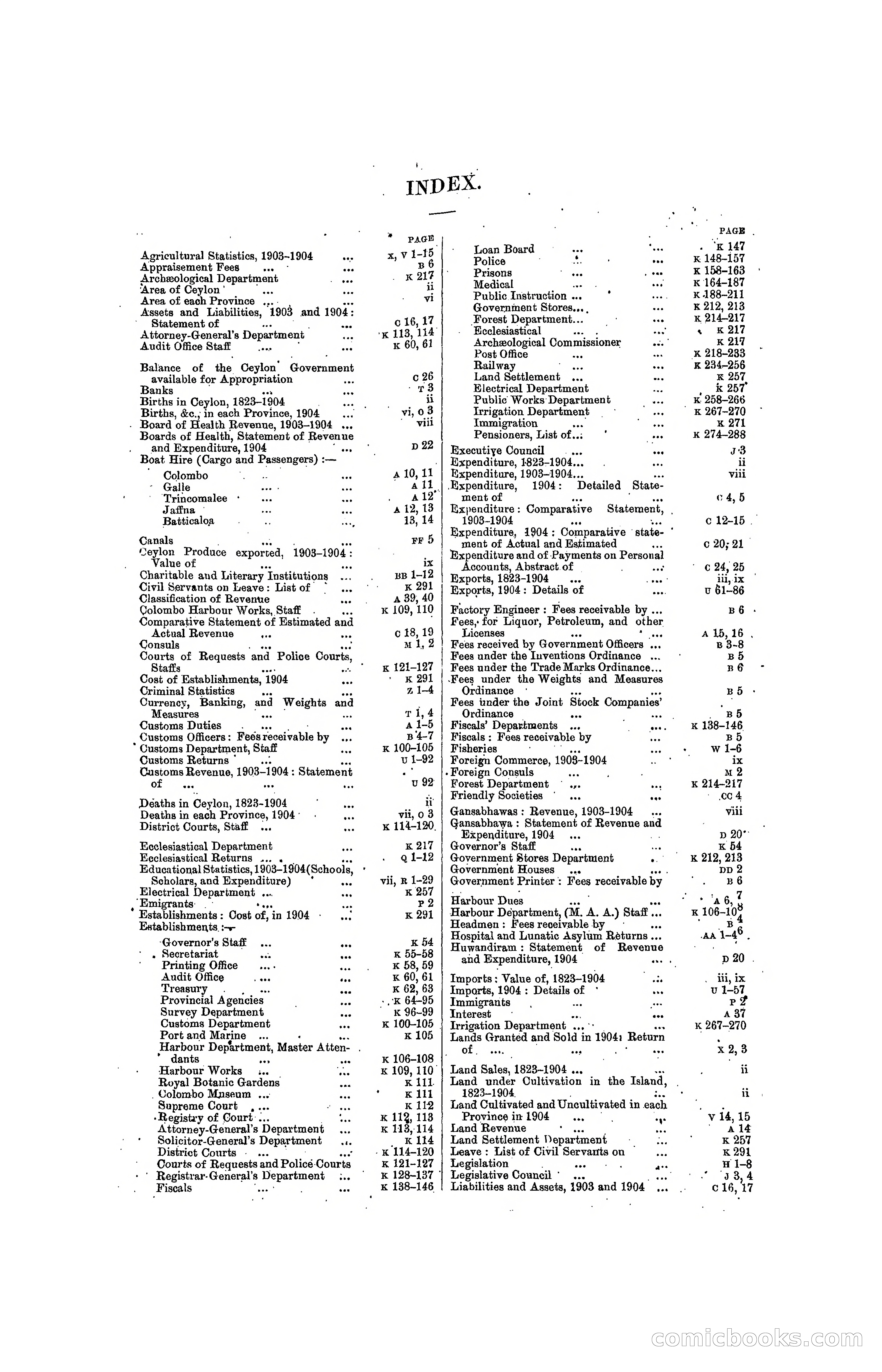 The Ceylon Blue Book, 1904 — page 7 of 400