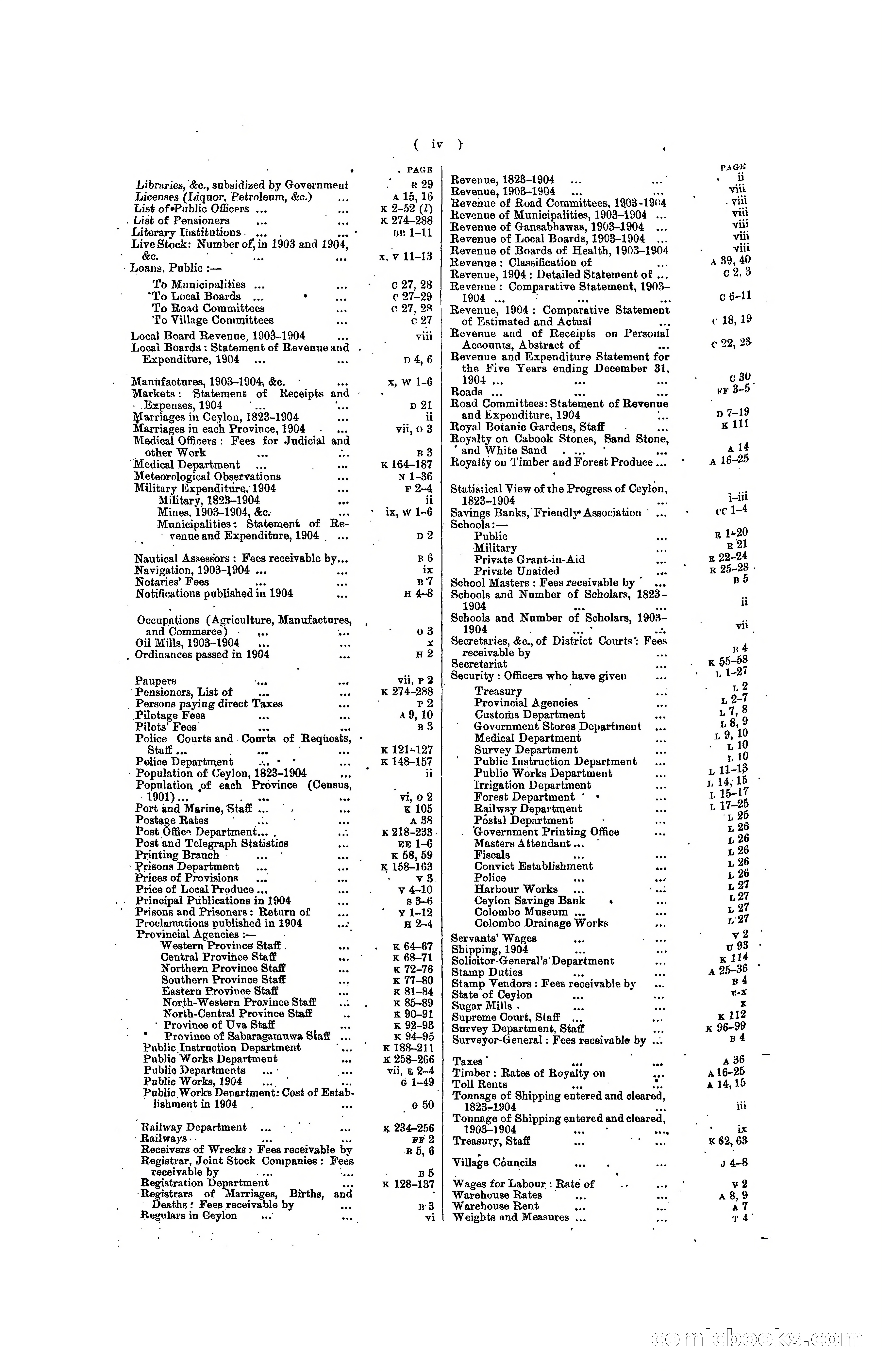 The Ceylon Blue Book, 1904 — page 8 of 400