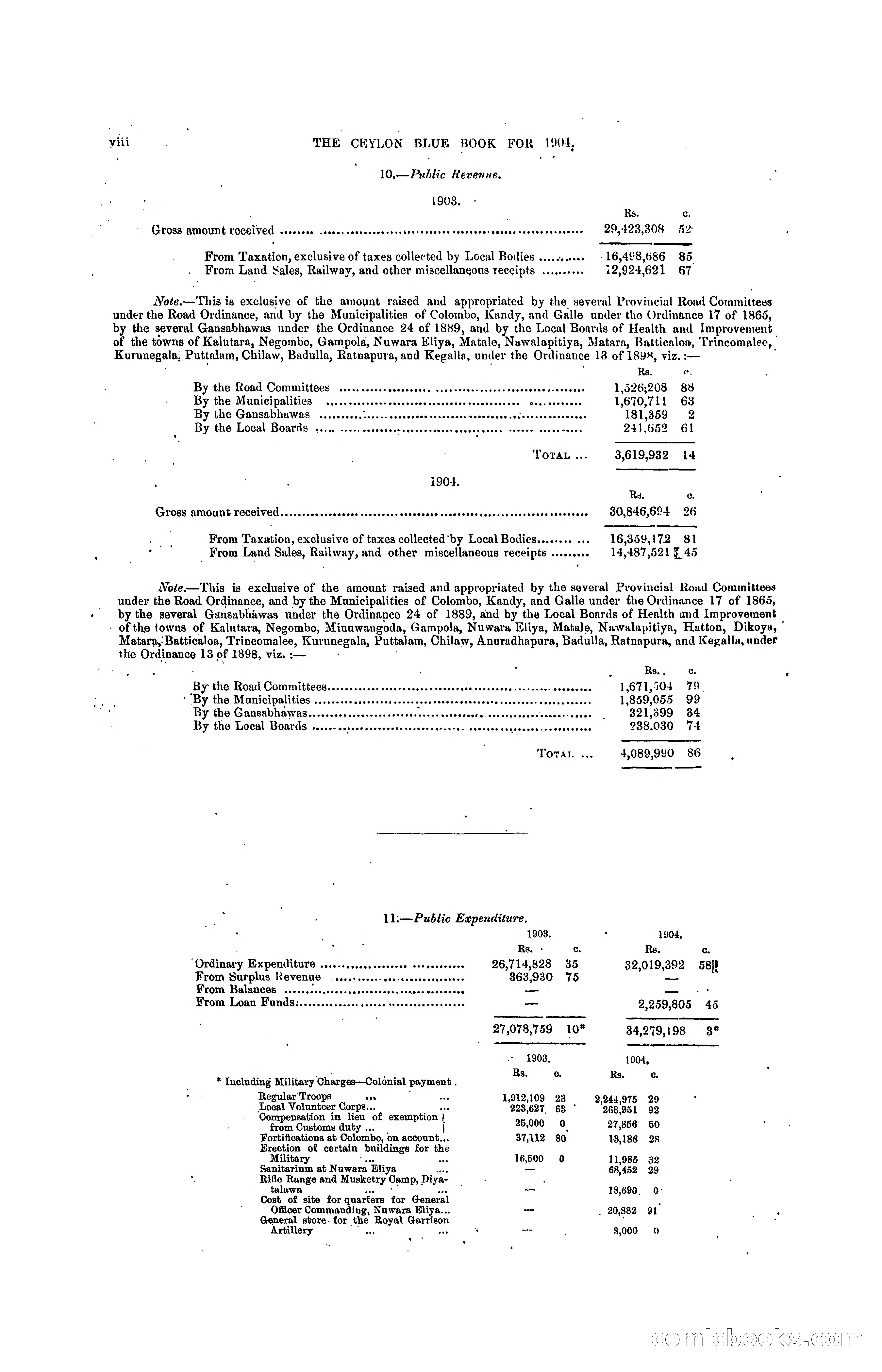 The Ceylon Blue Book, 1904 — page 16 of 400