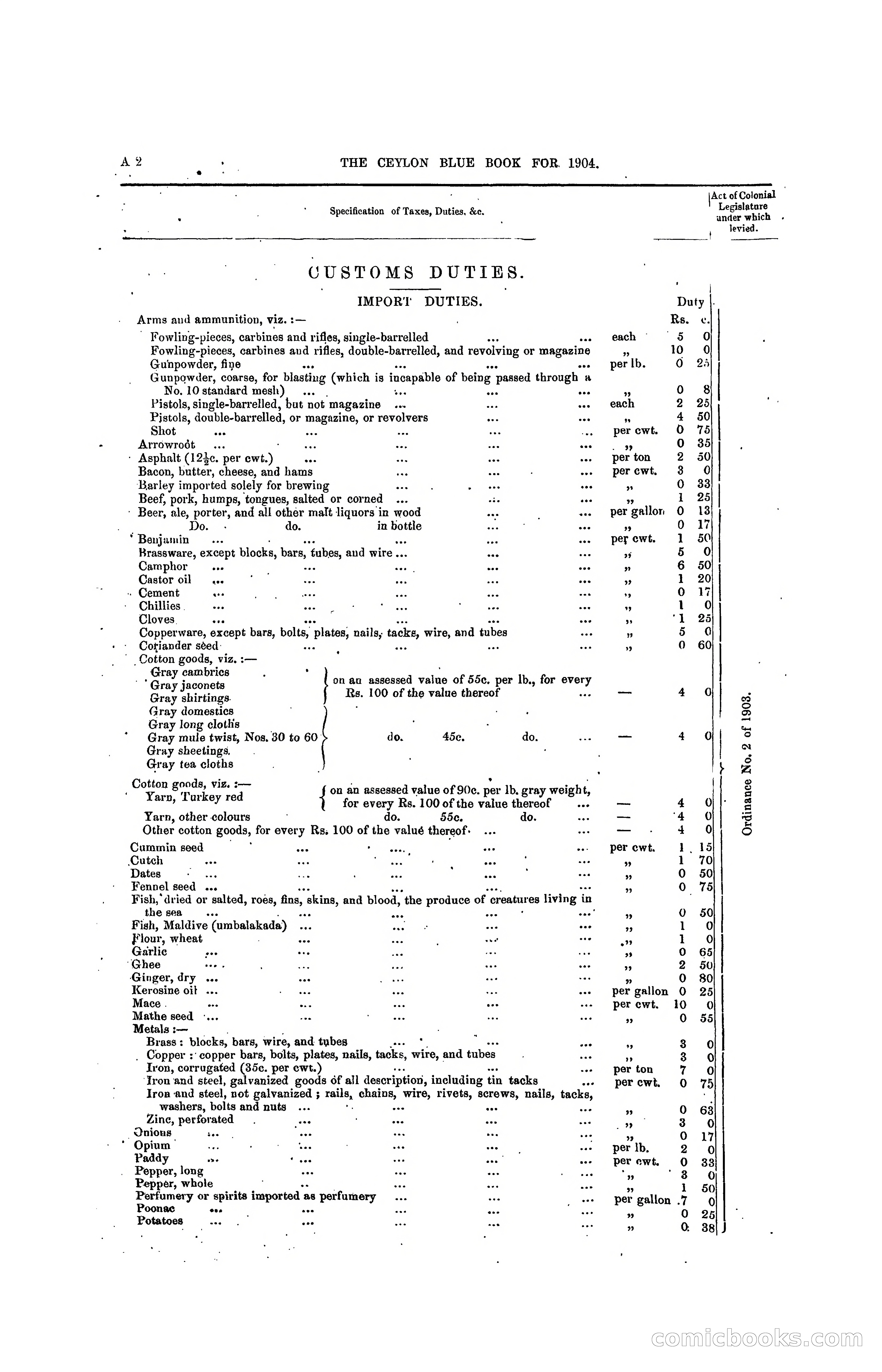 The Ceylon Blue Book, 1904 — page 20 of 400