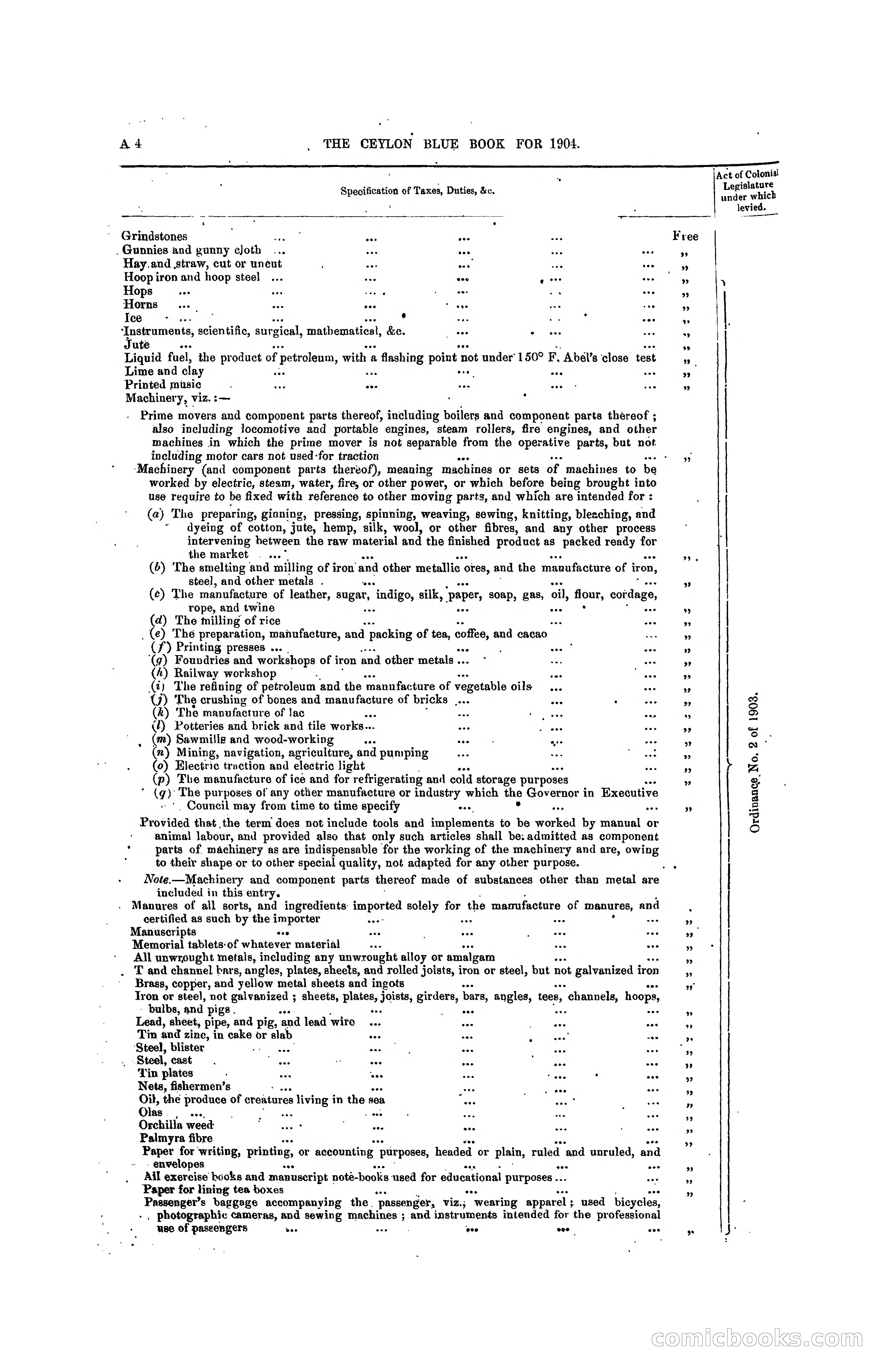 The Ceylon Blue Book, 1904 — page 22 of 400