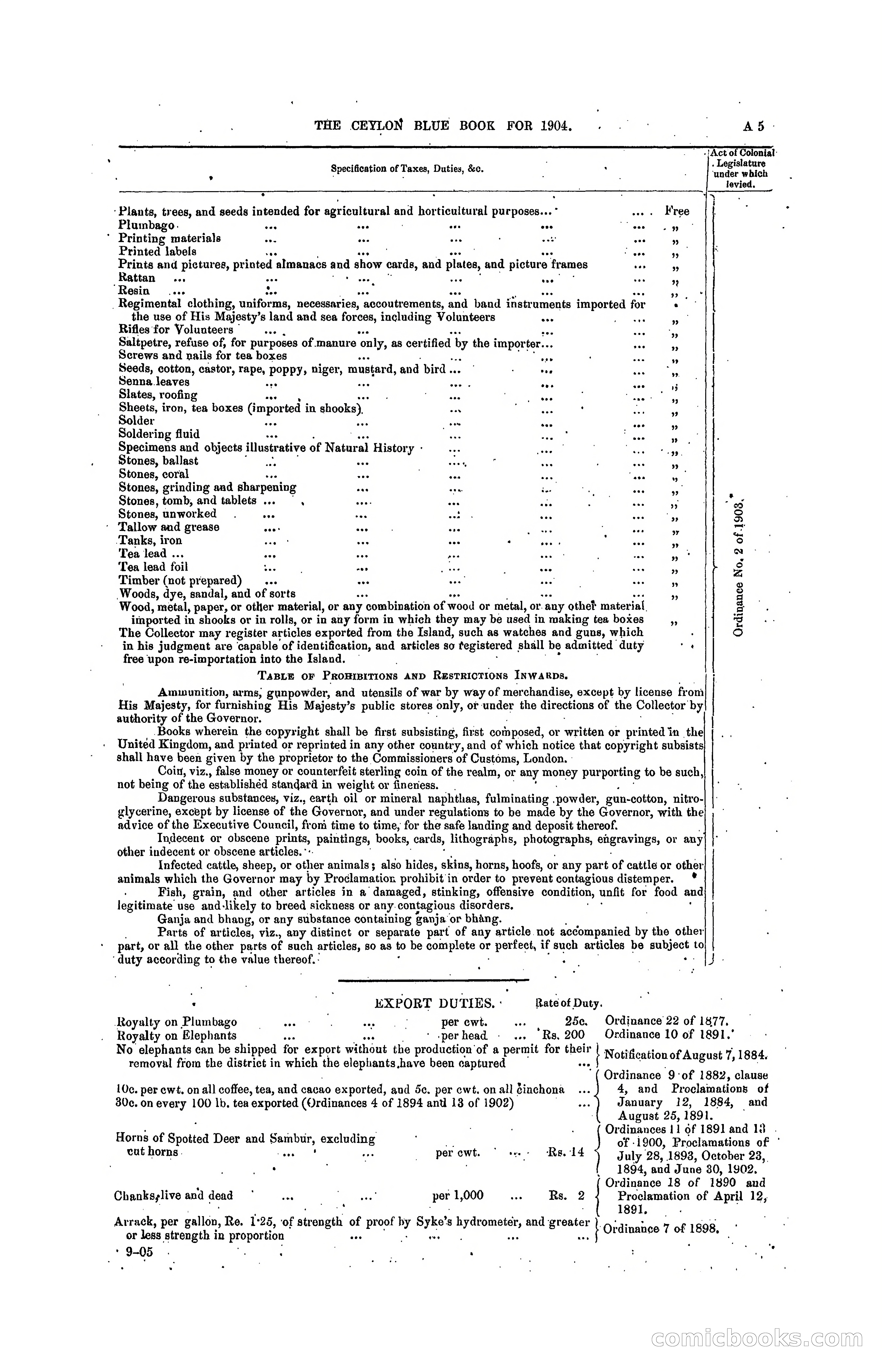 The Ceylon Blue Book, 1904 — page 23 of 400