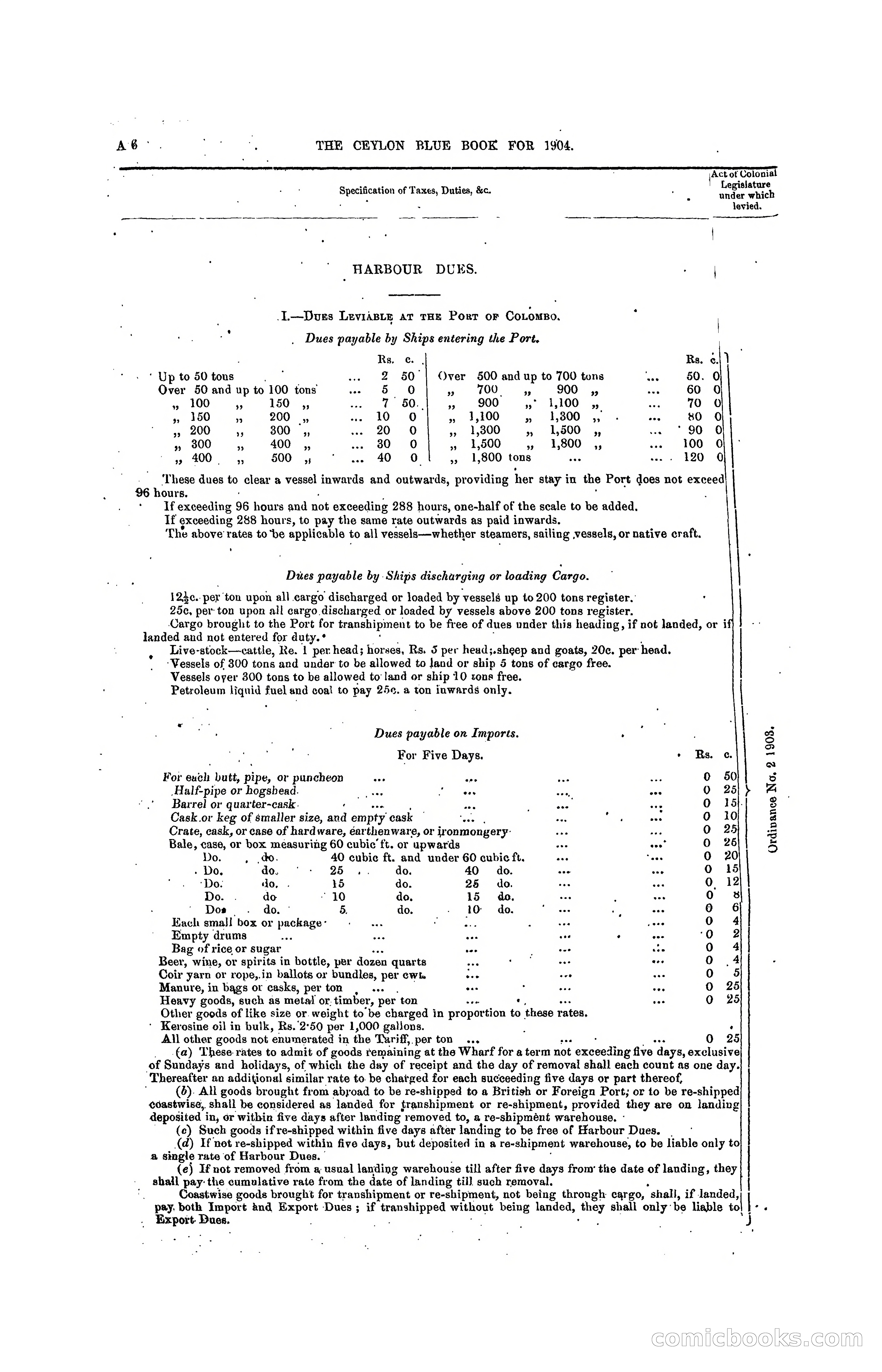 The Ceylon Blue Book, 1904 — page 24 of 400
