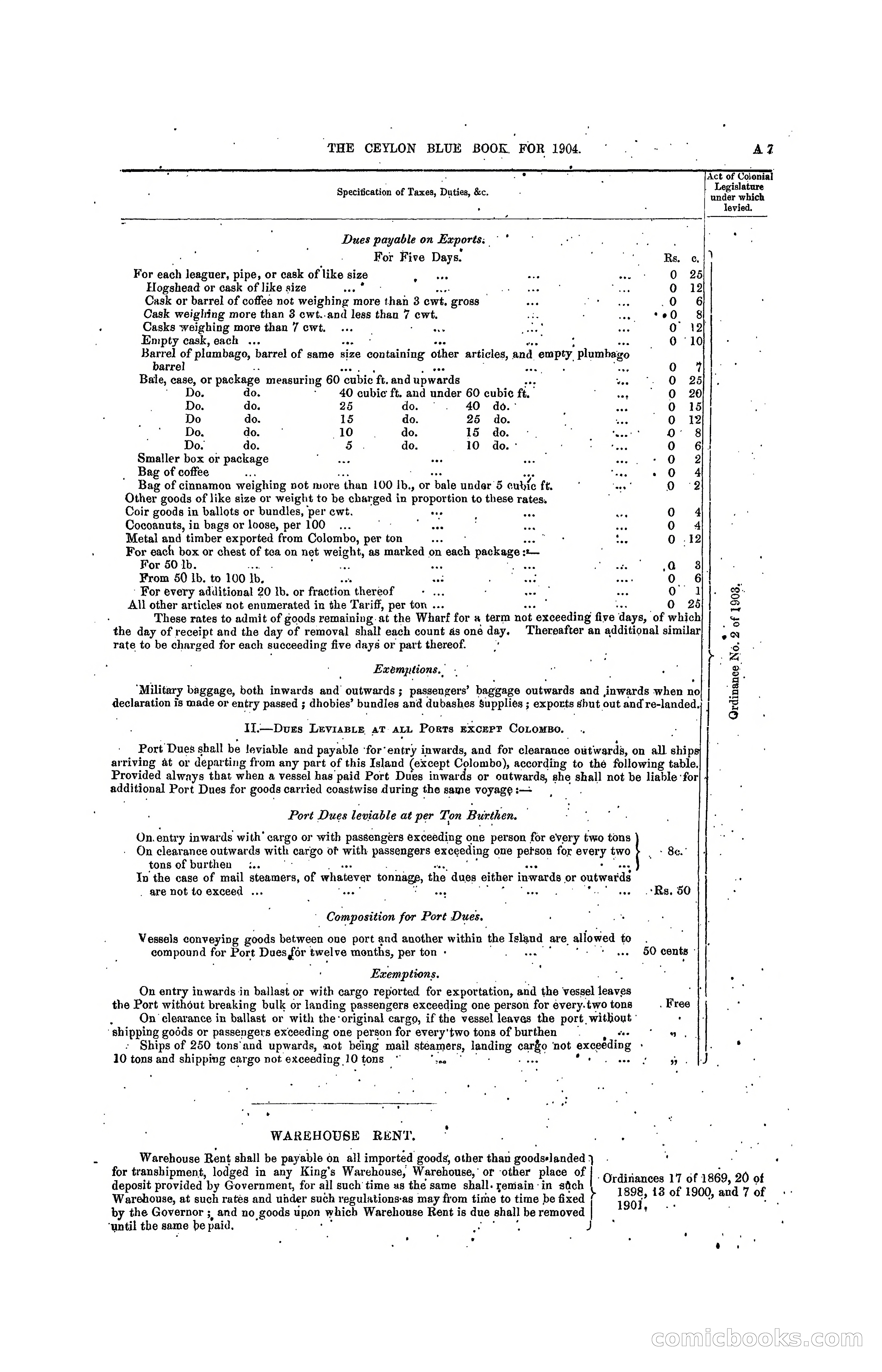 The Ceylon Blue Book, 1904 — page 25 of 400