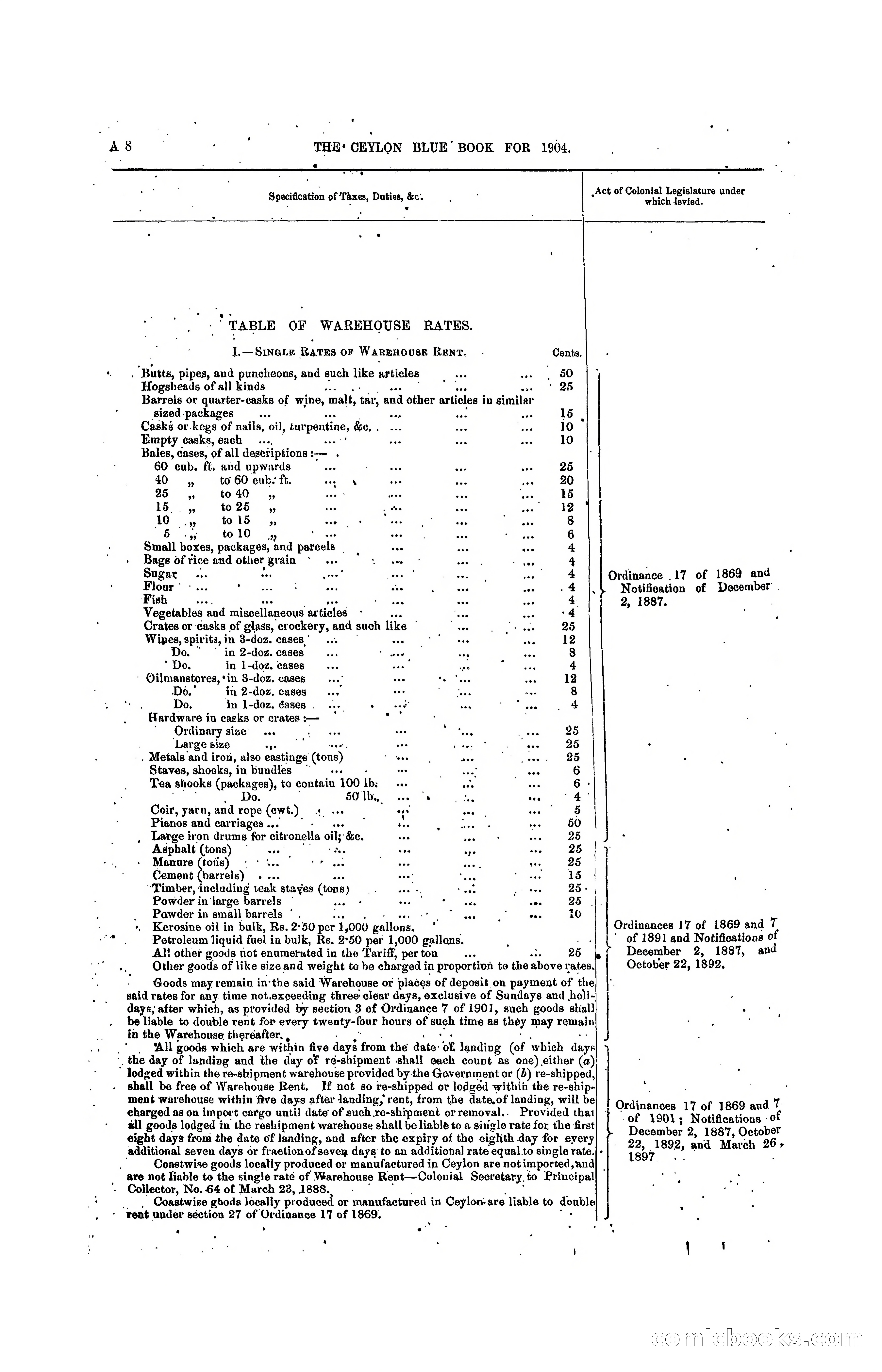The Ceylon Blue Book, 1904 — page 26 of 400