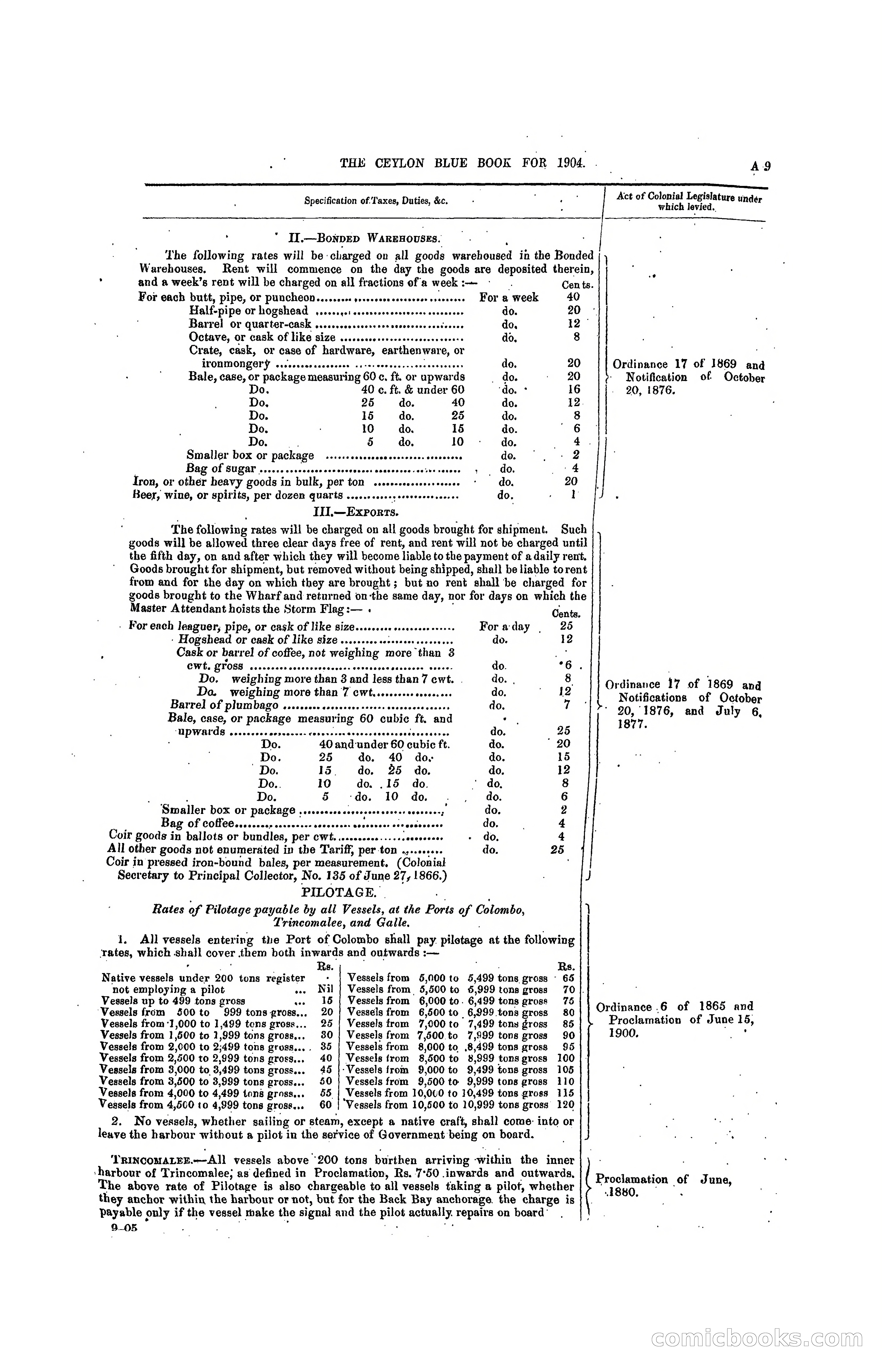 The Ceylon Blue Book, 1904 — page 27 of 400