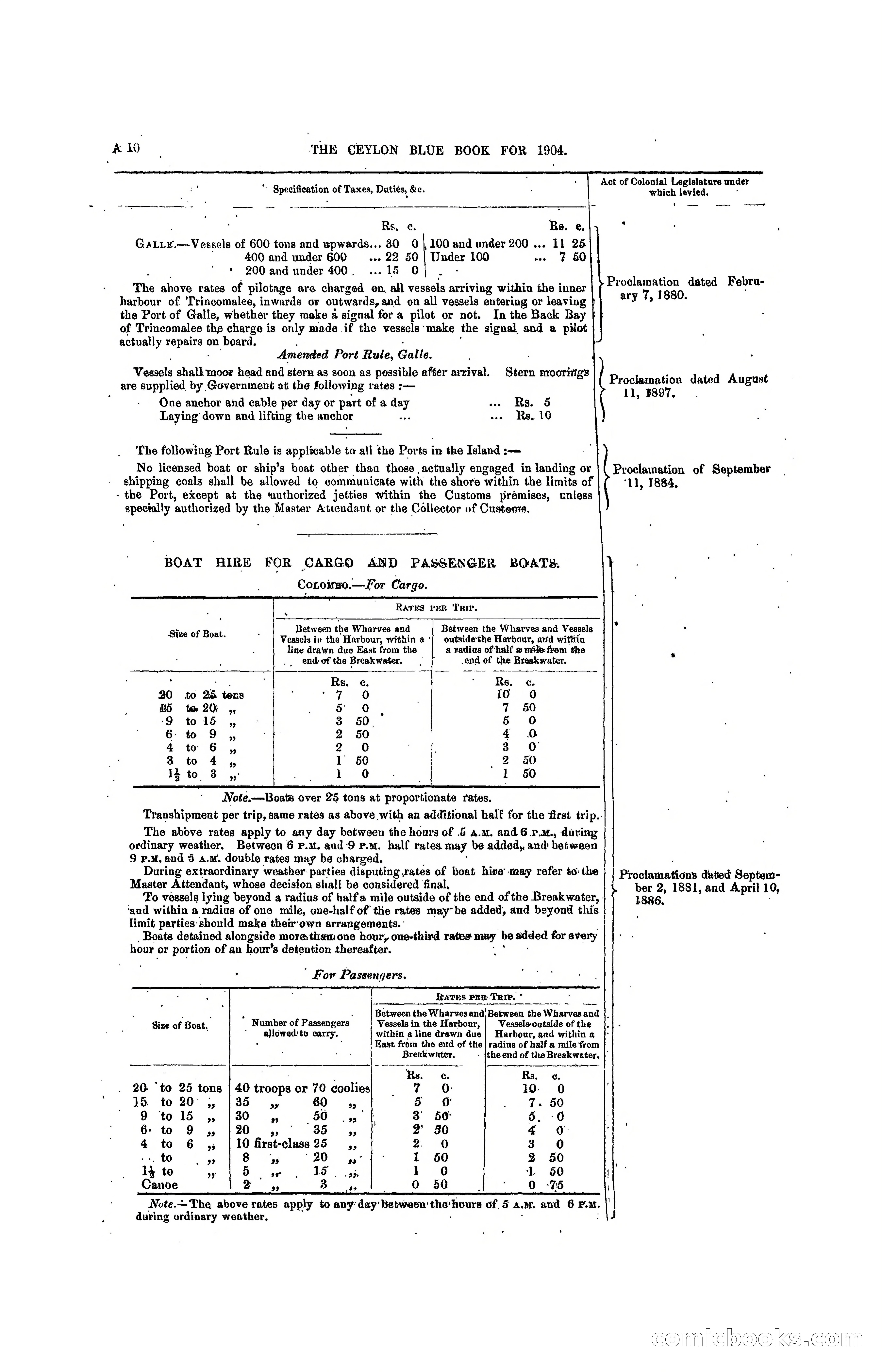The Ceylon Blue Book, 1904 — page 28 of 400