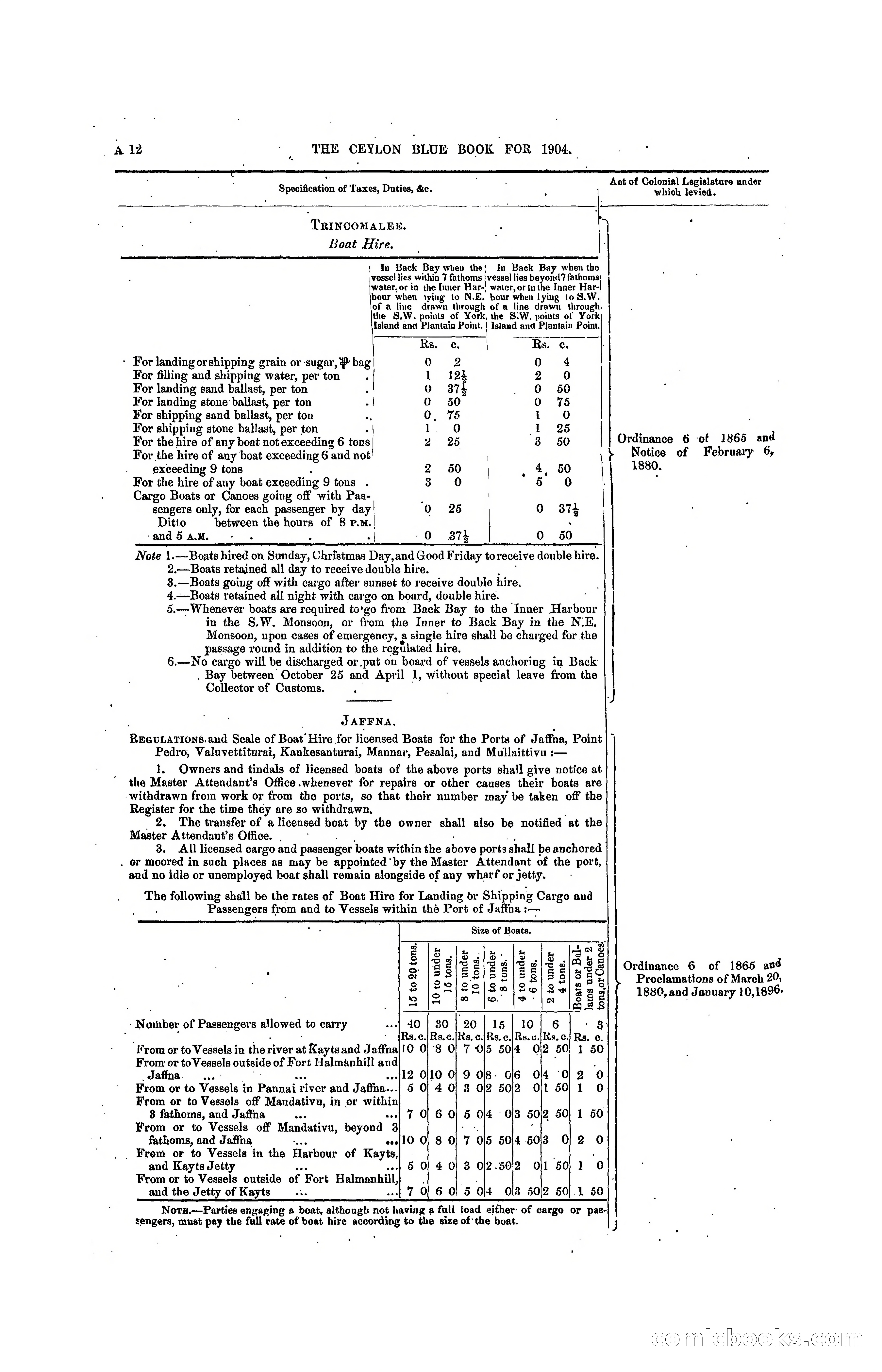 The Ceylon Blue Book, 1904 — page 30 of 400