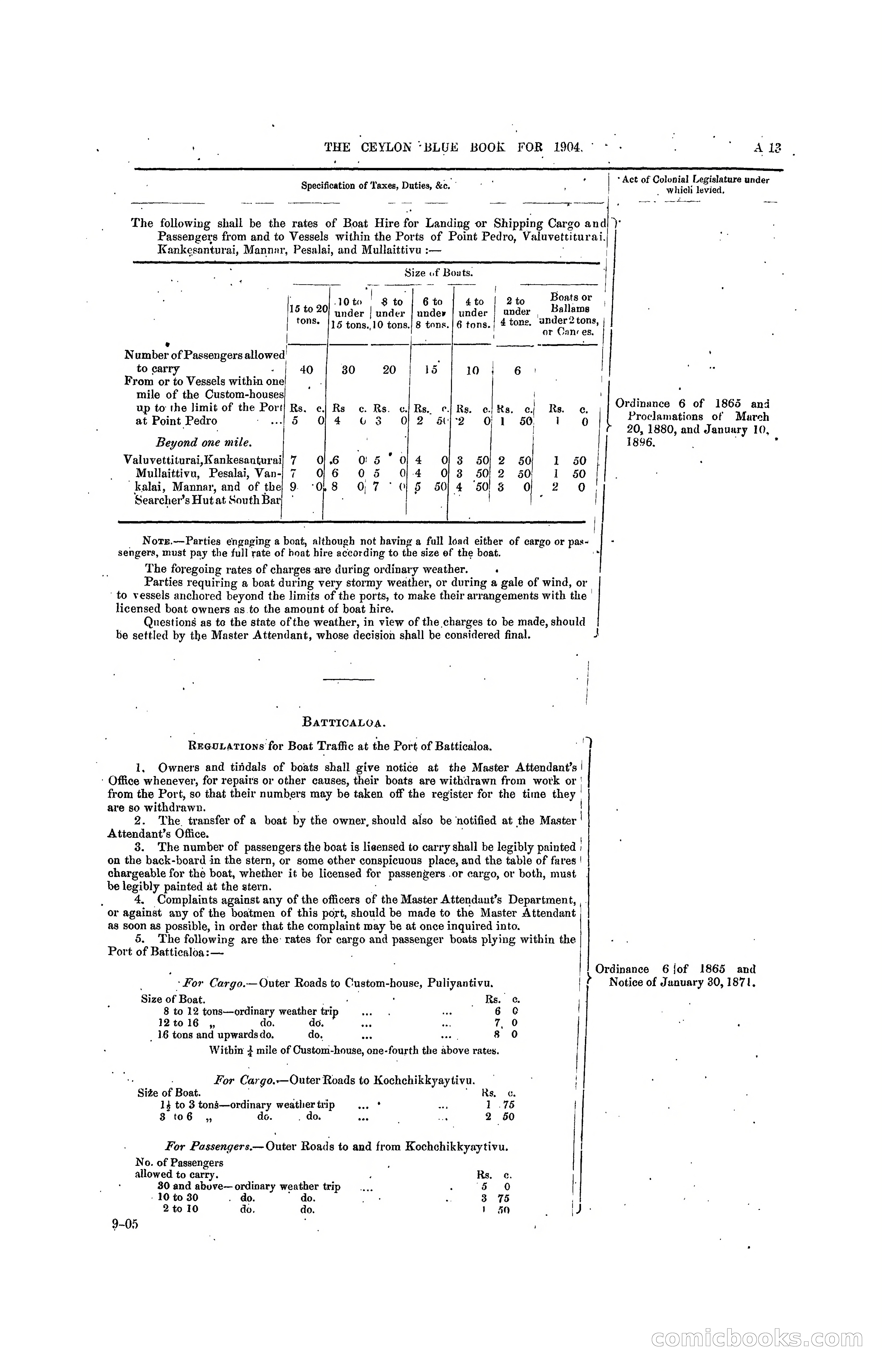 The Ceylon Blue Book, 1904 — page 31 of 400