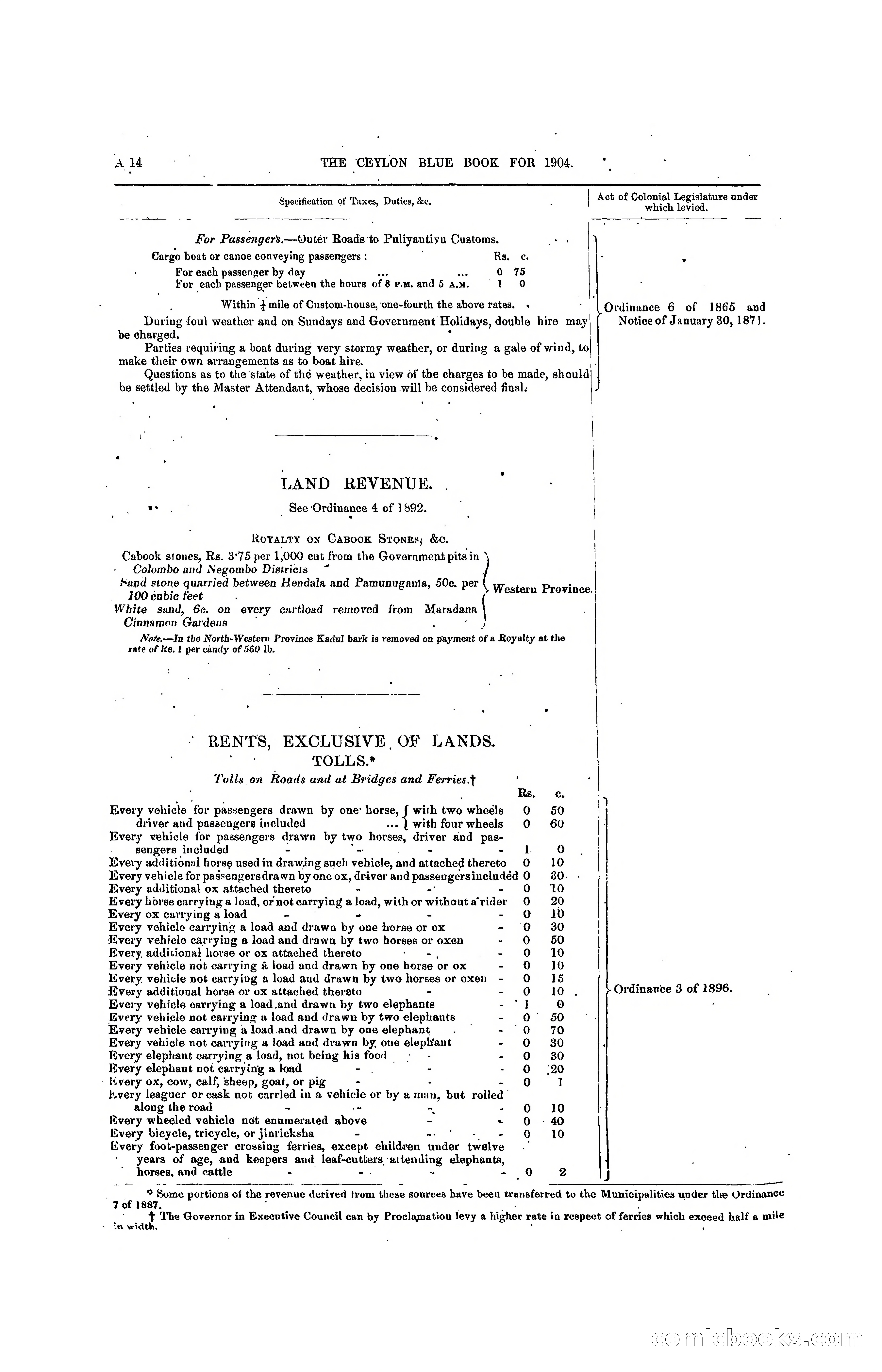 The Ceylon Blue Book, 1904 — page 32 of 400