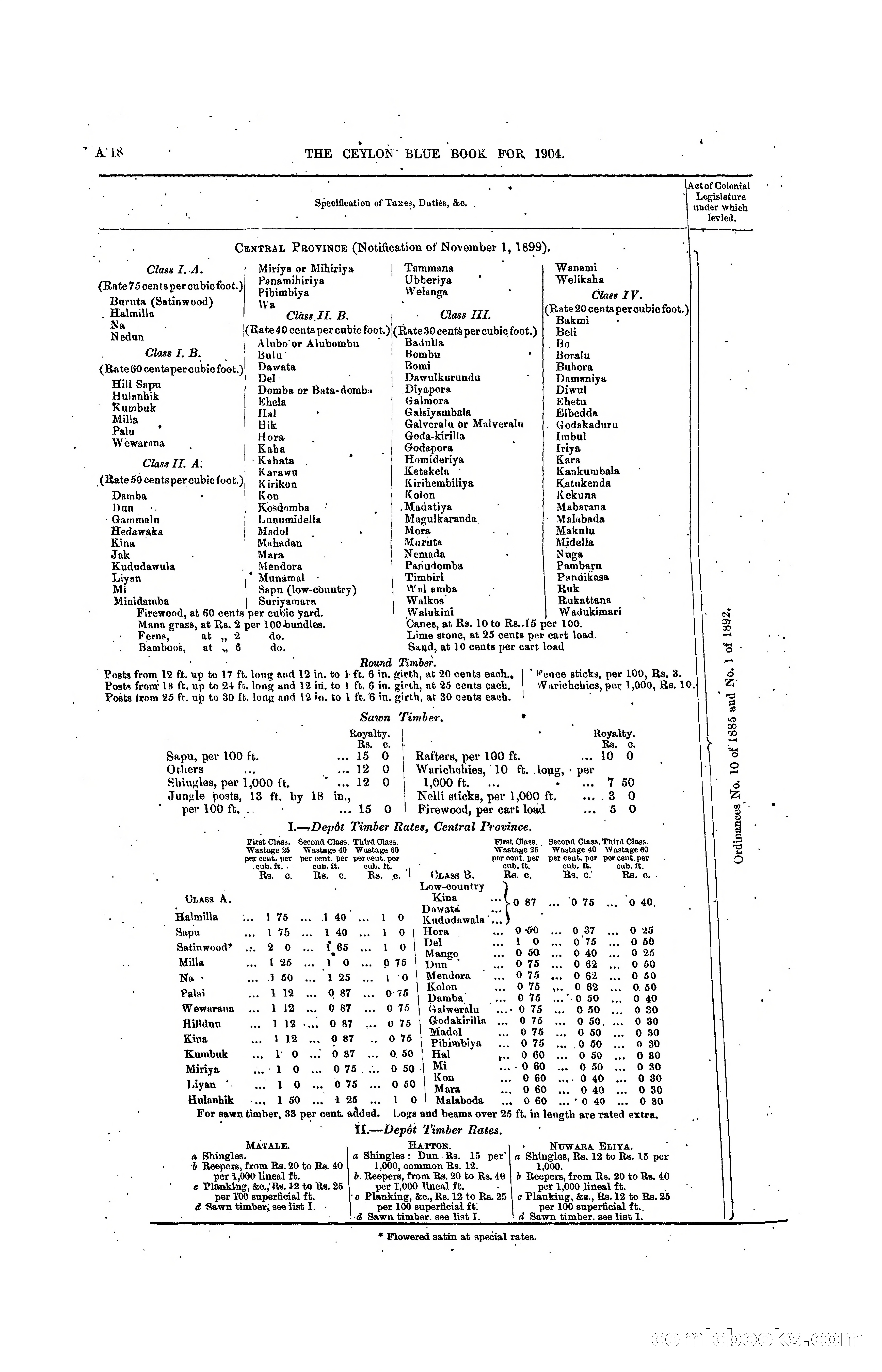 The Ceylon Blue Book, 1904 — page 36 of 400