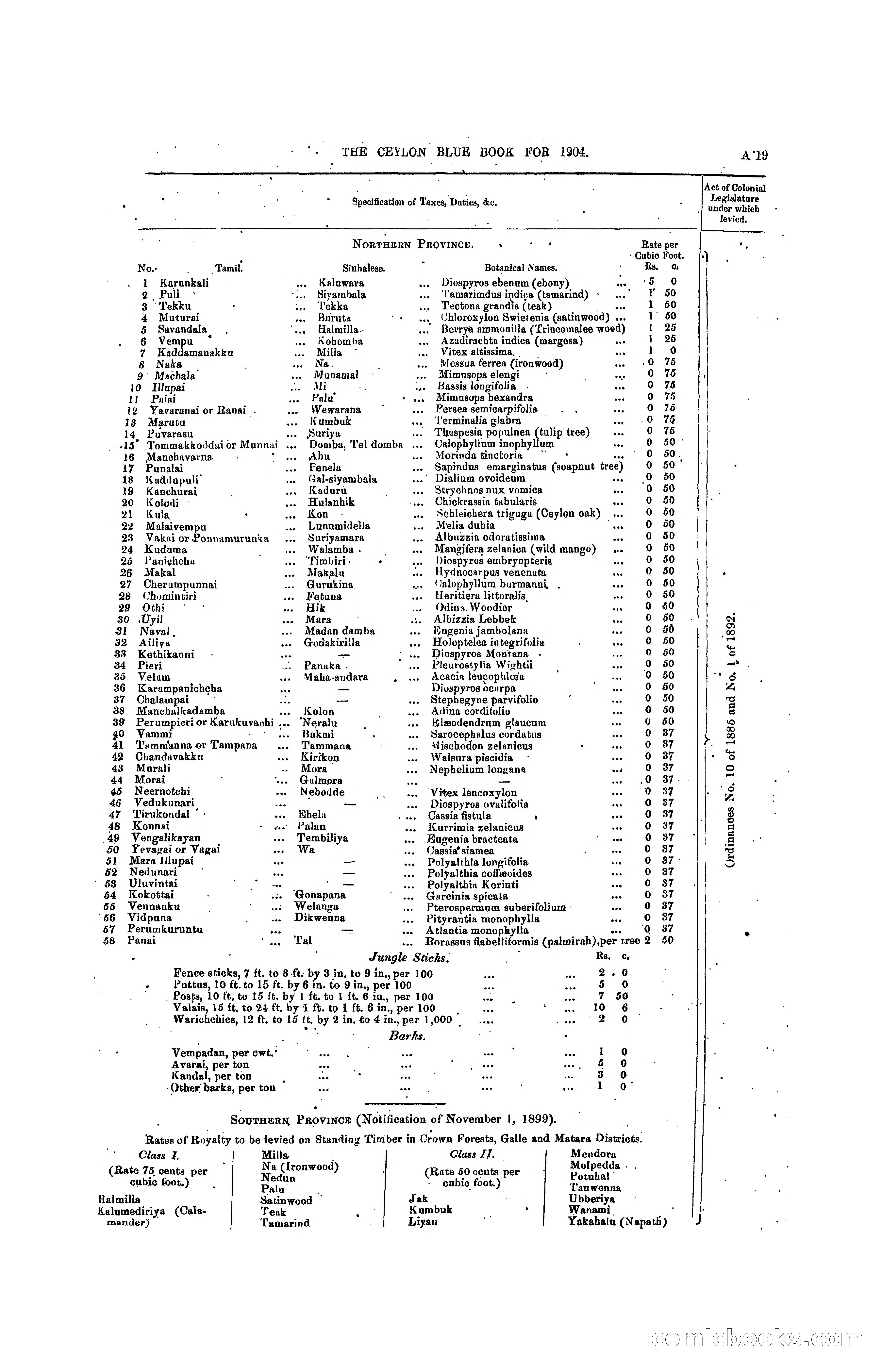 The Ceylon Blue Book, 1904 — page 37 of 400