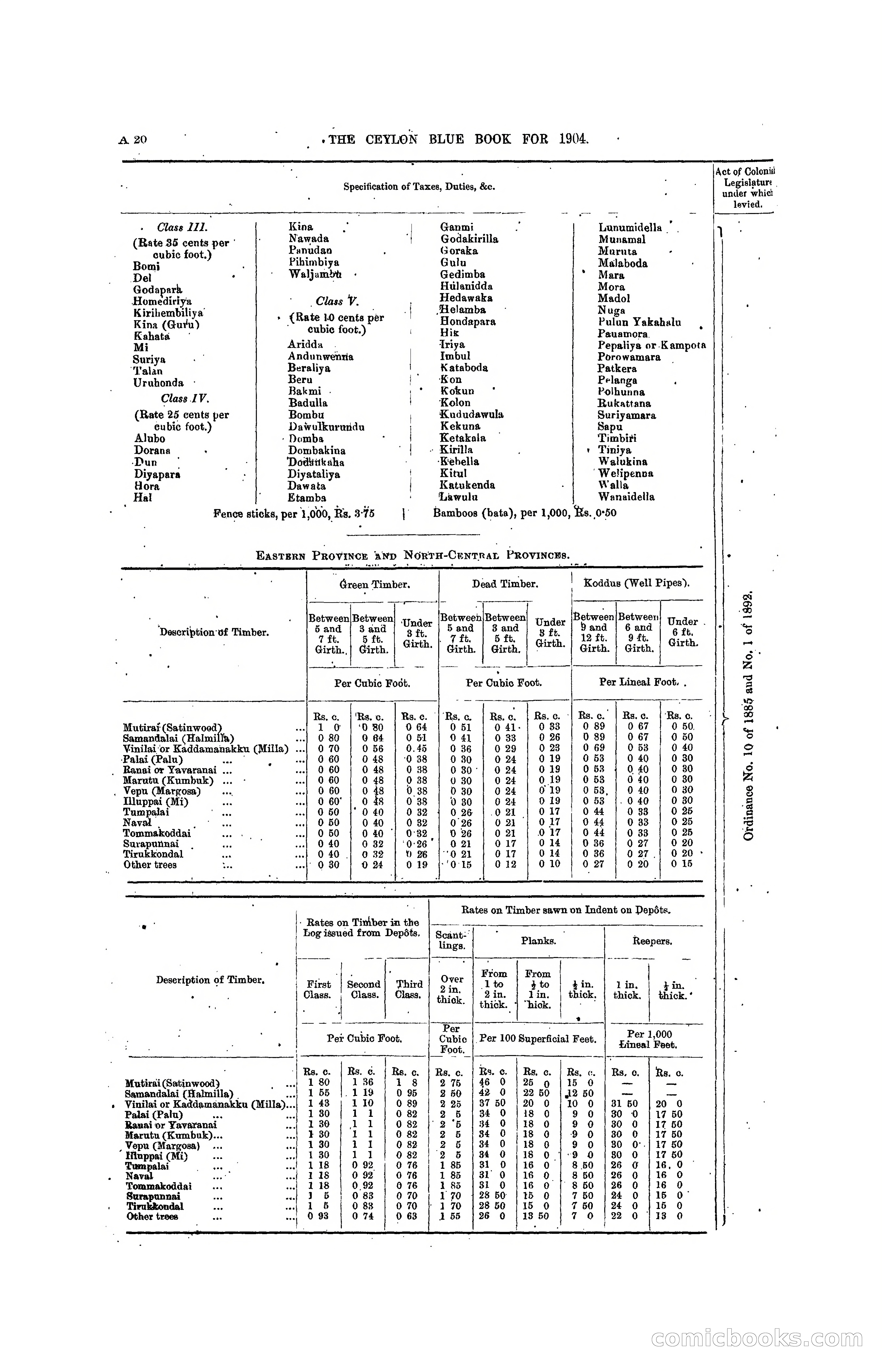 The Ceylon Blue Book, 1904 — page 38 of 400