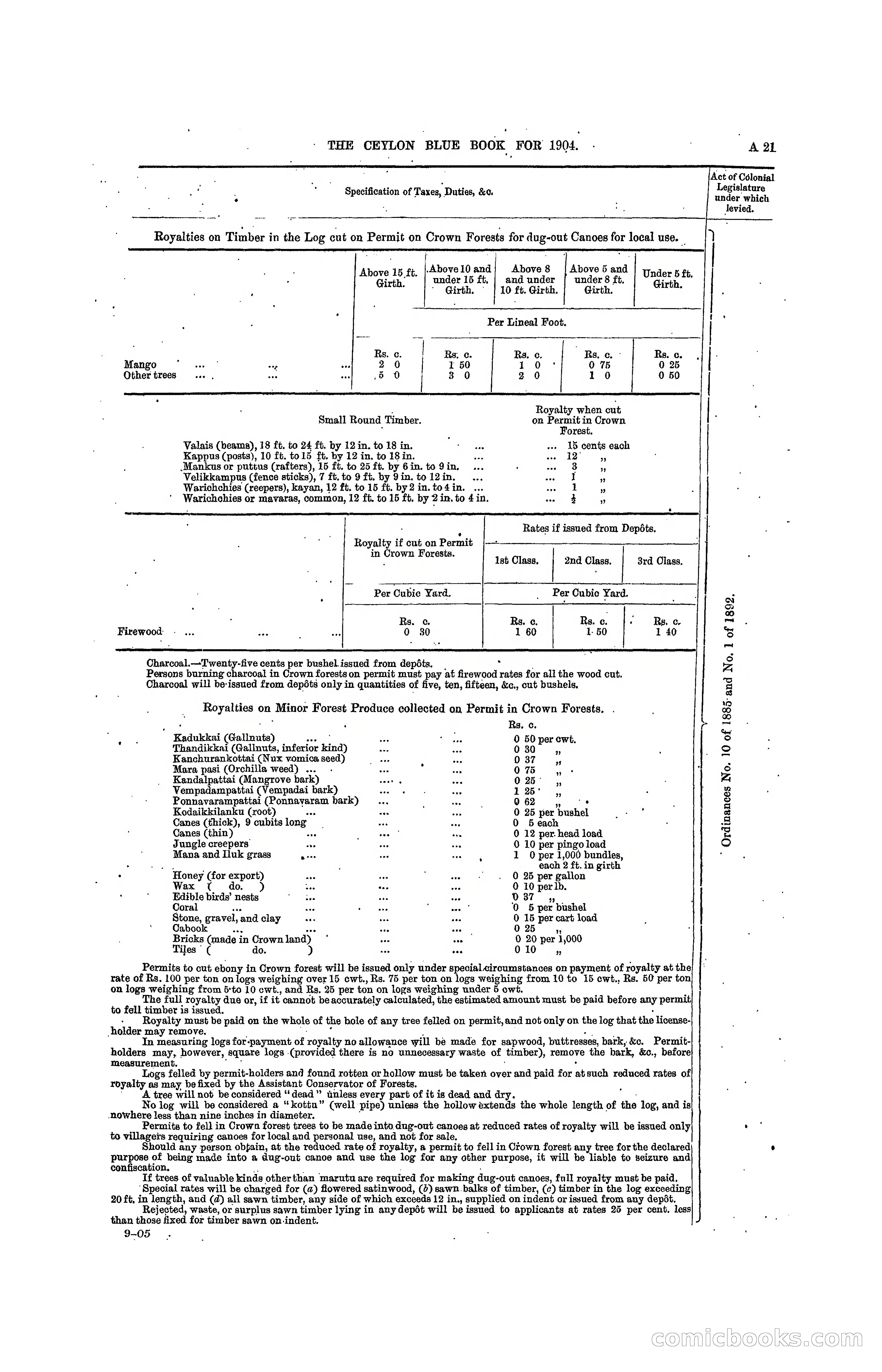 The Ceylon Blue Book, 1904 — page 39 of 400