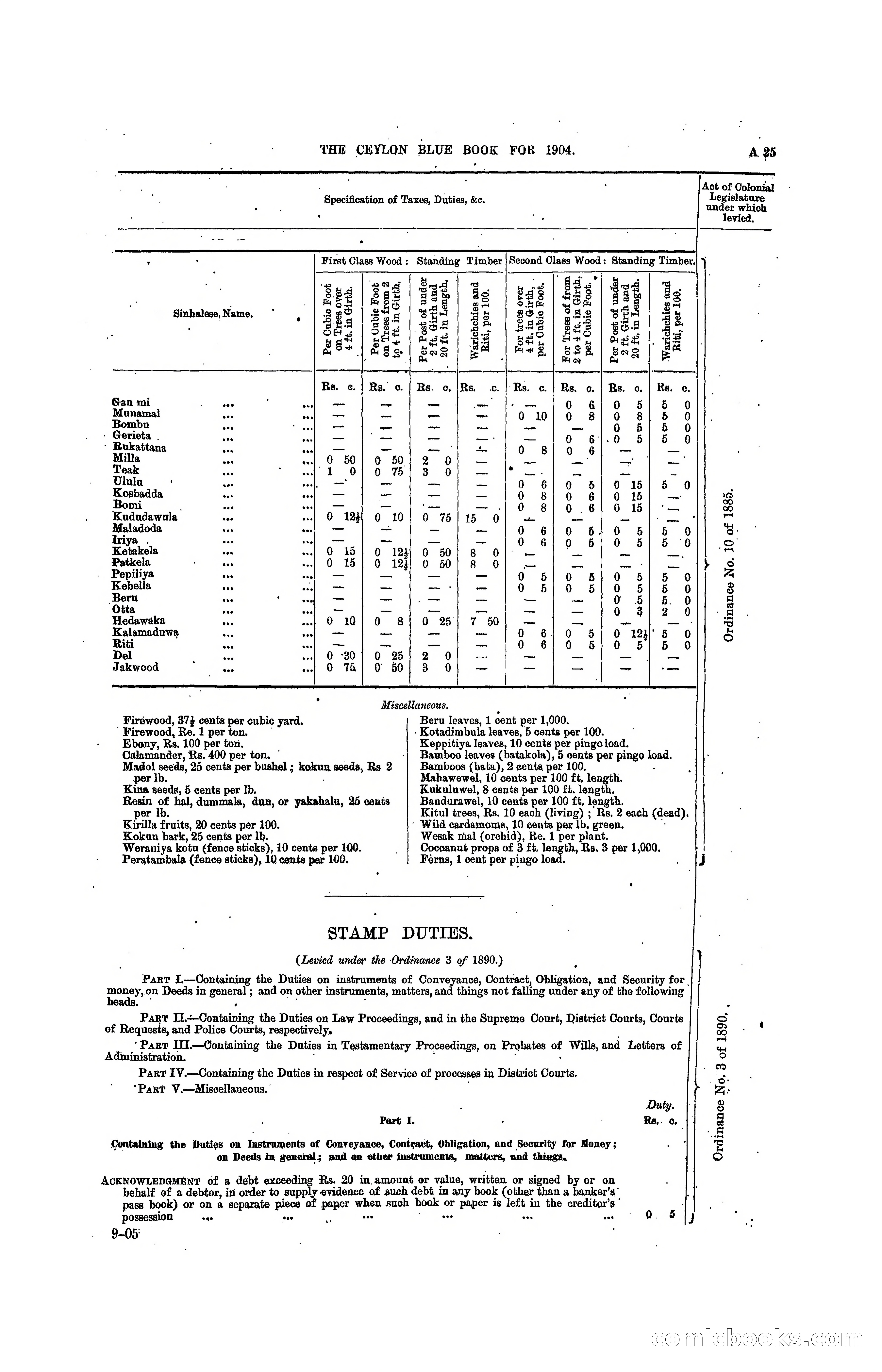 The Ceylon Blue Book, 1904 — page 43 of 400