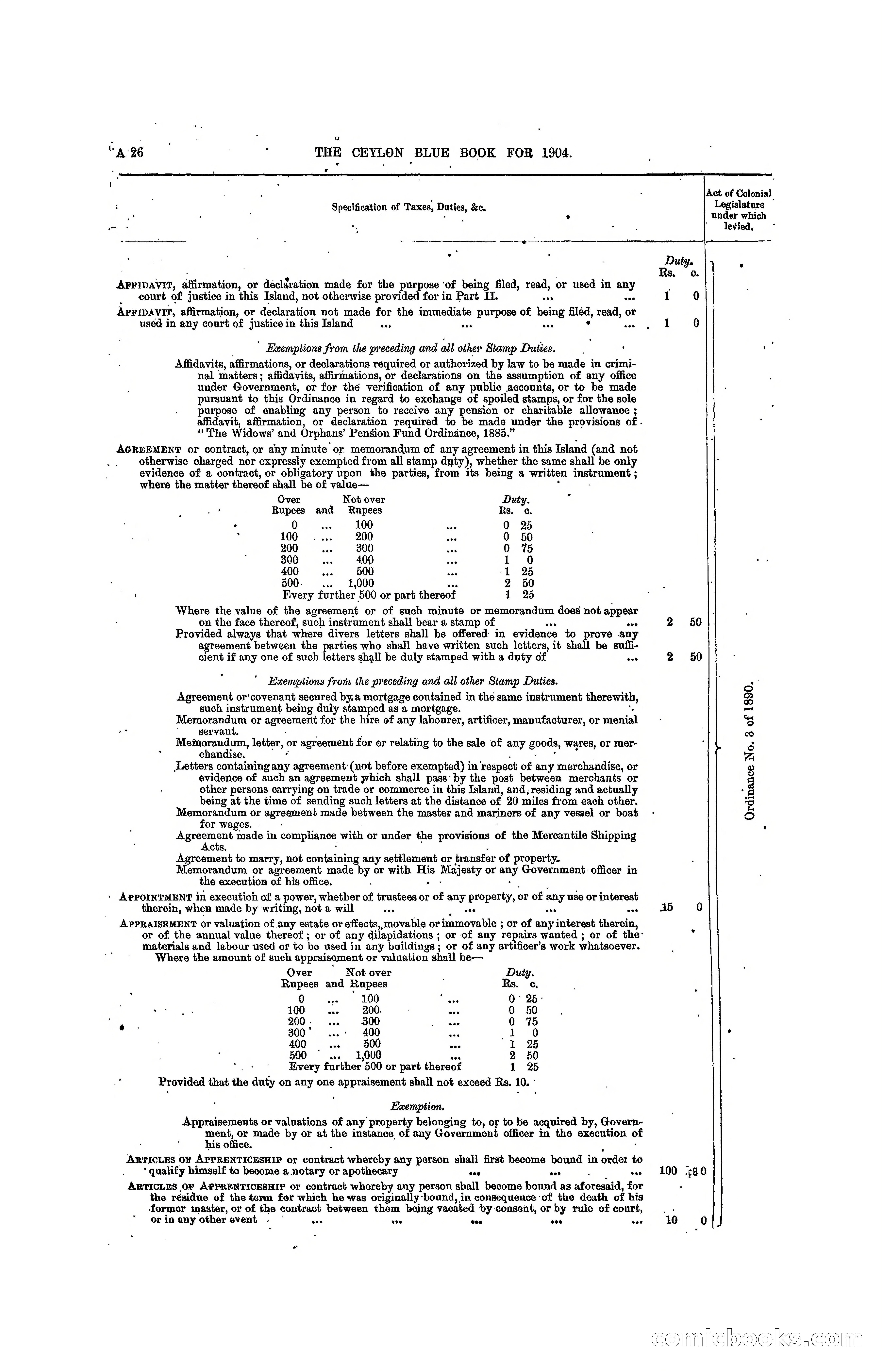 The Ceylon Blue Book, 1904 — page 44 of 400