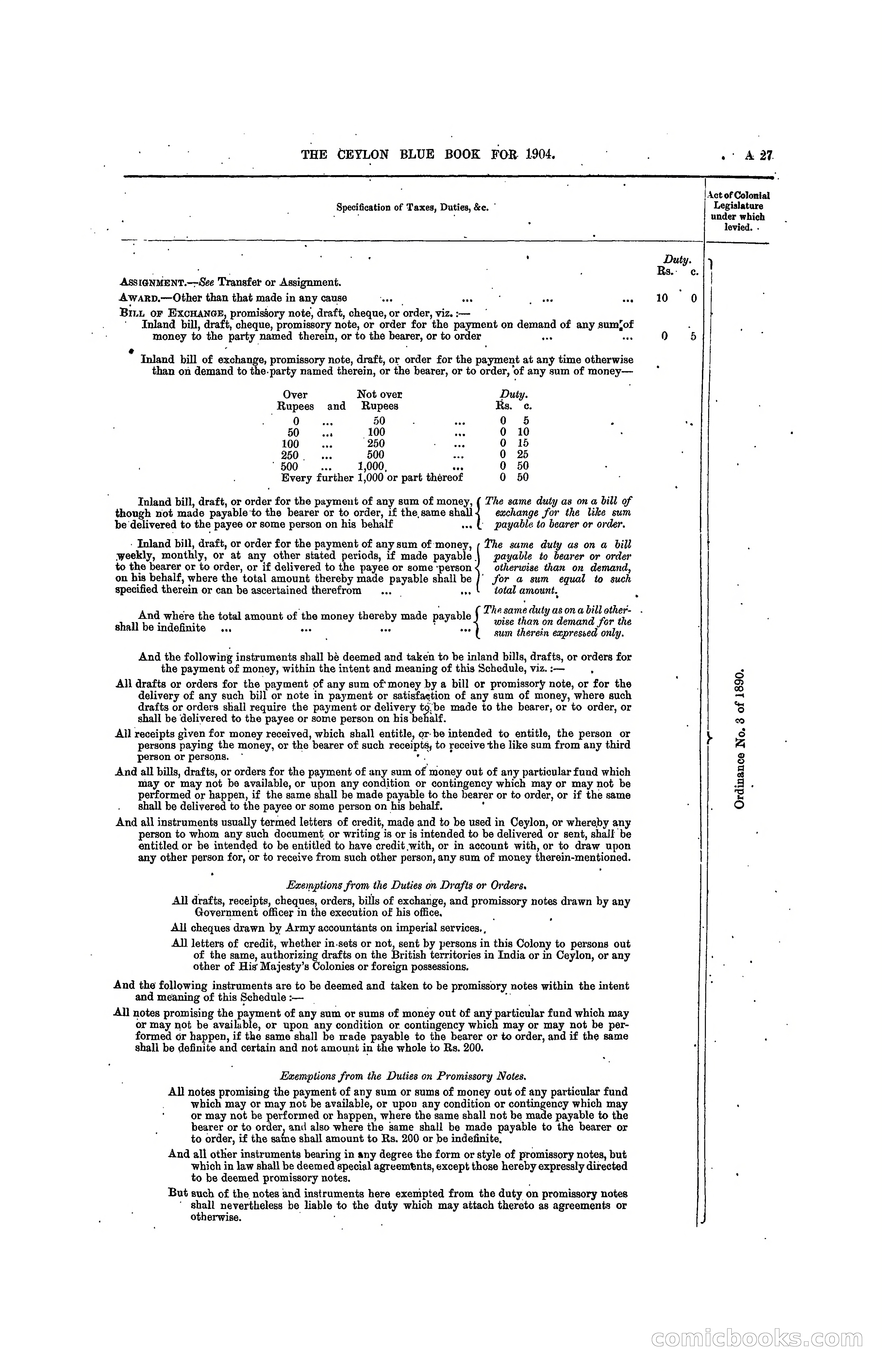 The Ceylon Blue Book, 1904 — page 45 of 400
