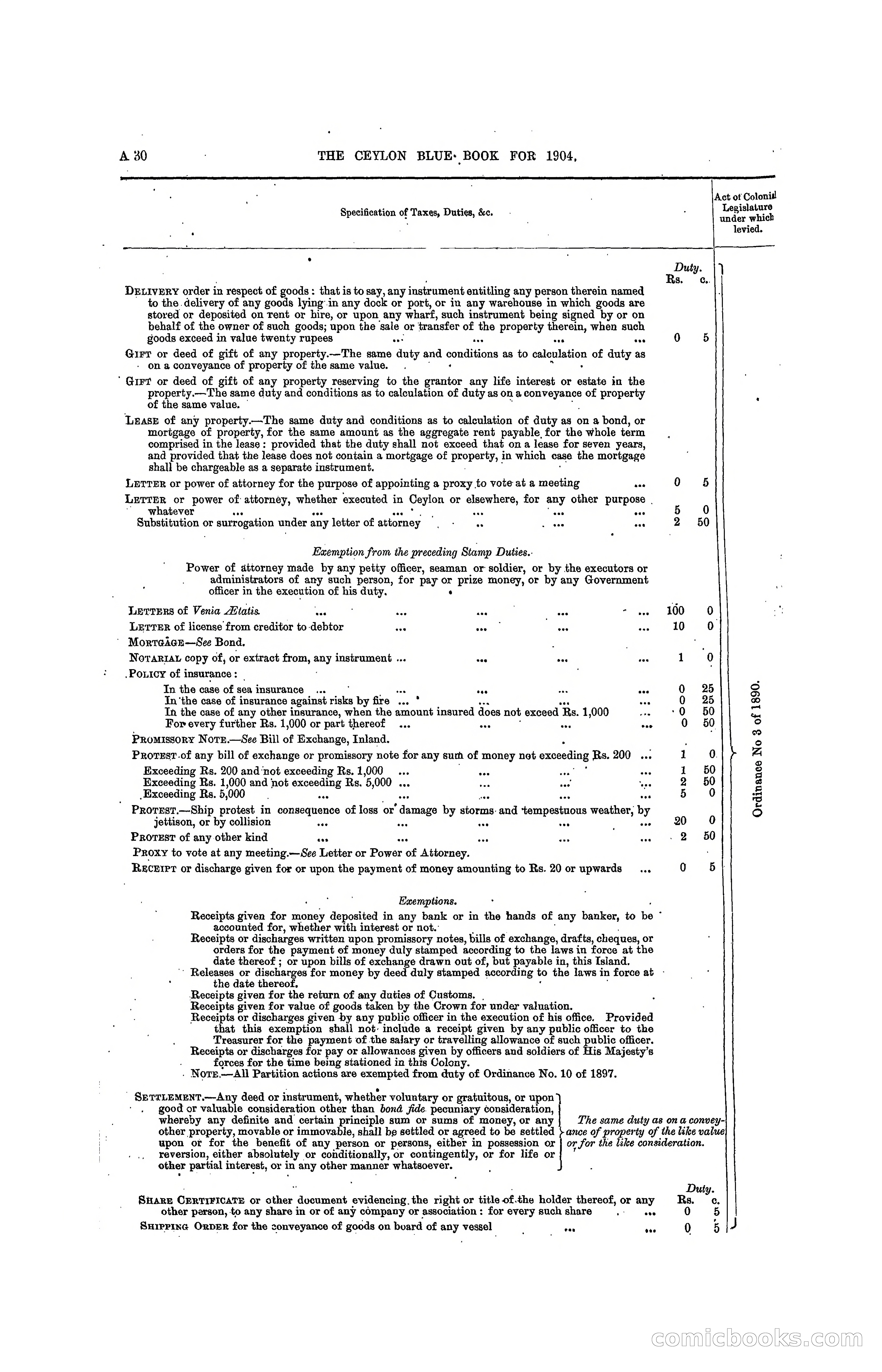 The Ceylon Blue Book, 1904 — page 48 of 400