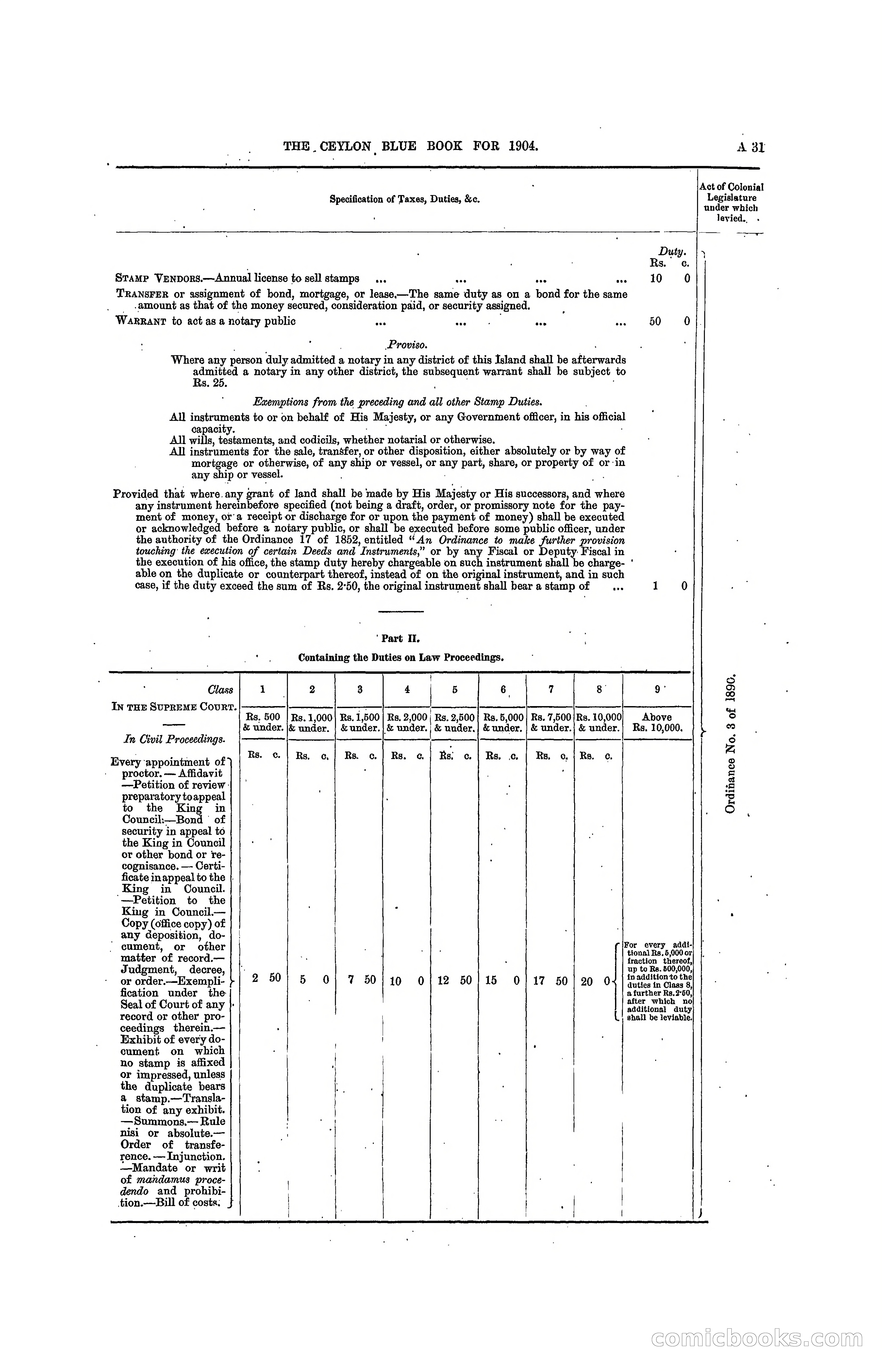 The Ceylon Blue Book, 1904 — page 49 of 400