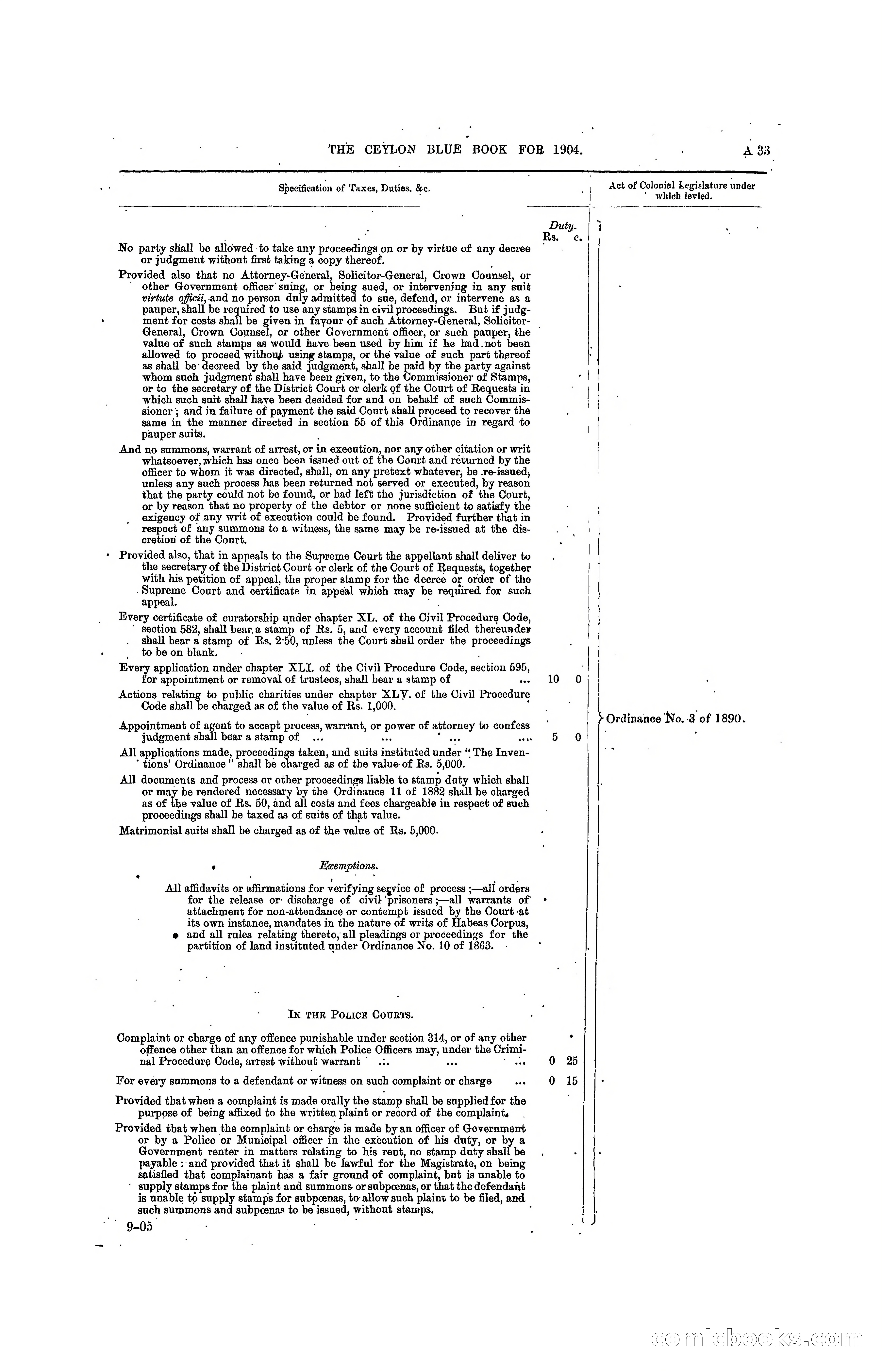 The Ceylon Blue Book, 1904 — page 51 of 400
