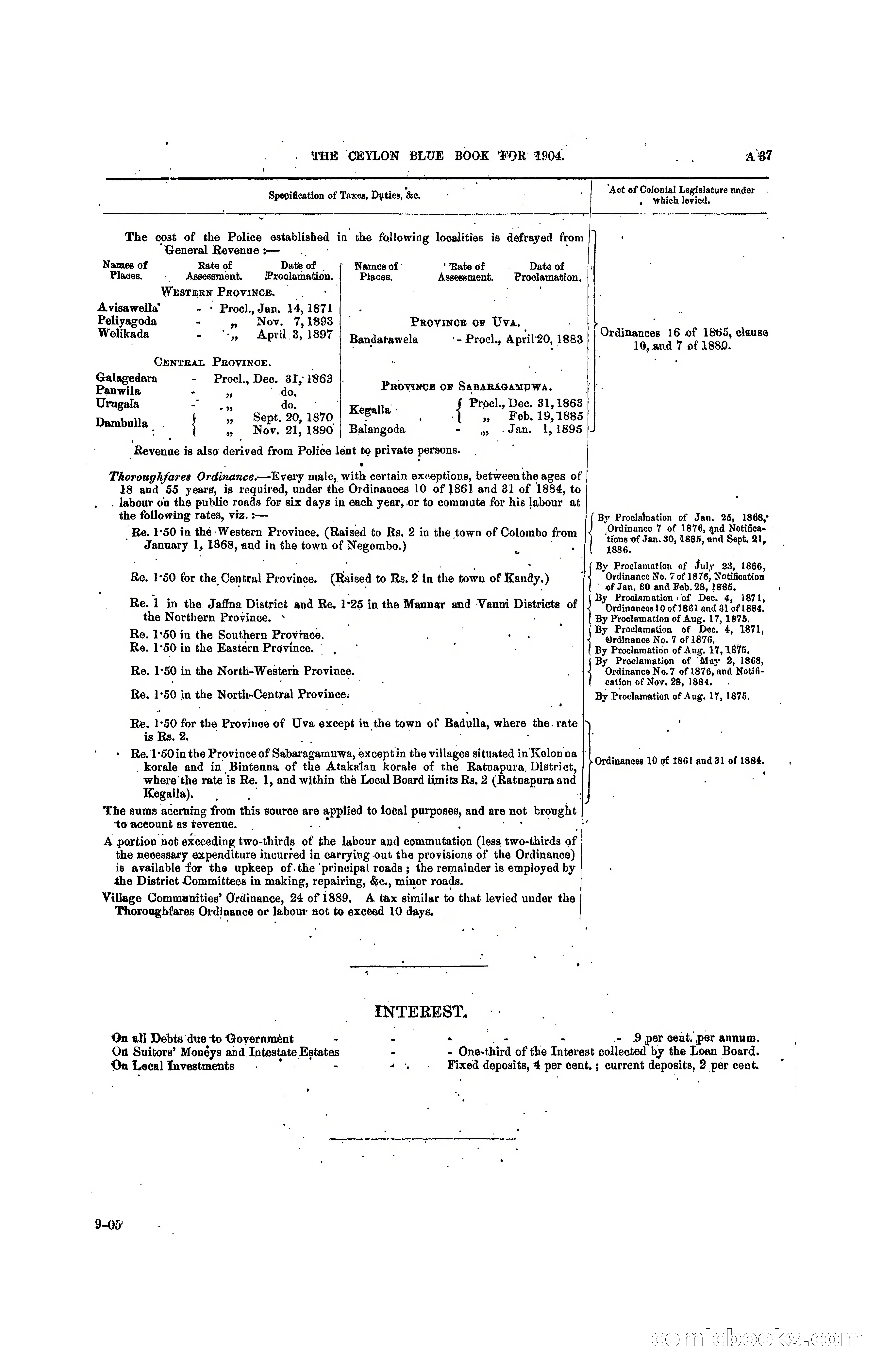 The Ceylon Blue Book, 1904 — page 55 of 400