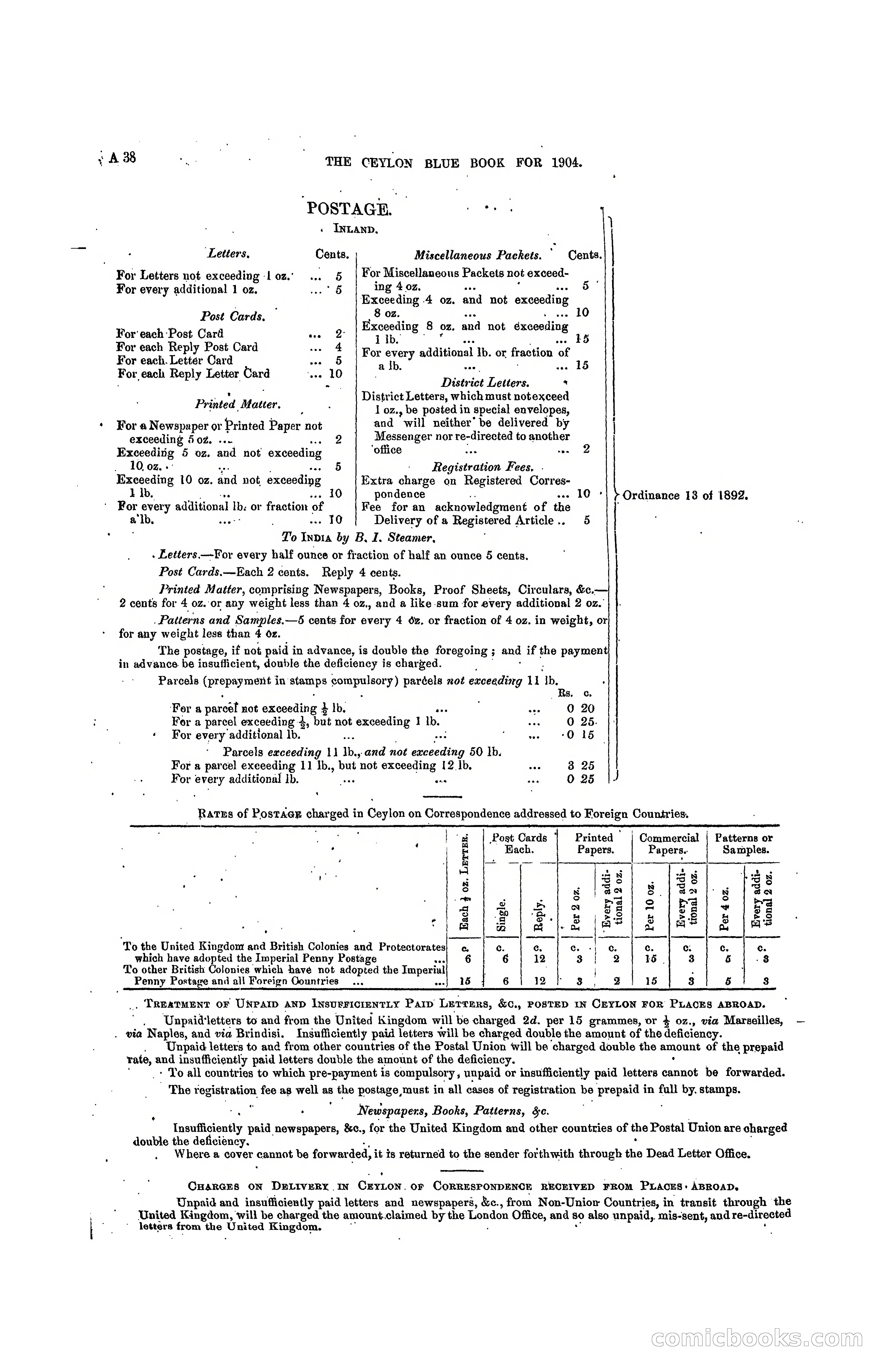 The Ceylon Blue Book, 1904 — page 56 of 400